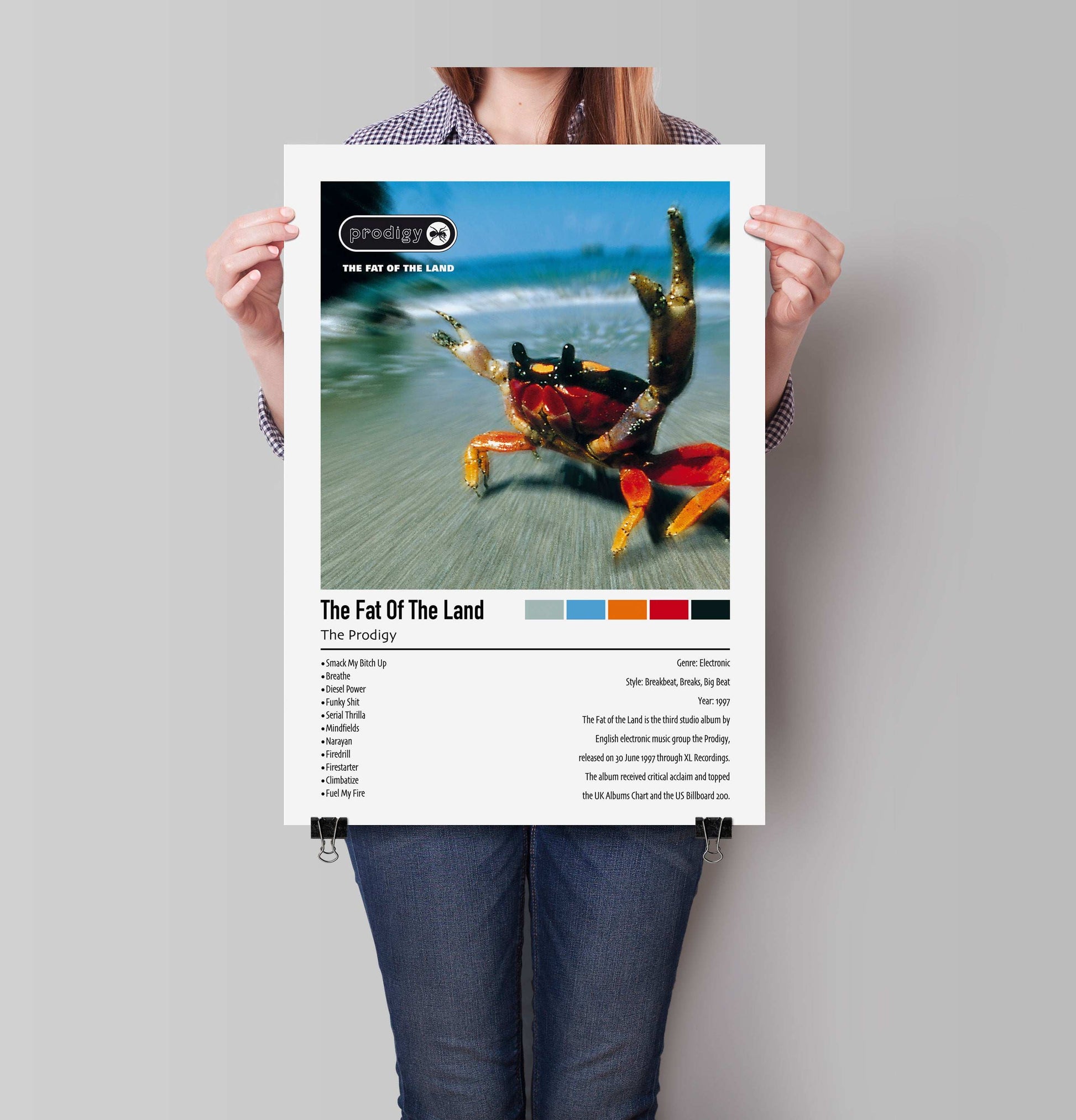 The Prodigy | The Fat Of The Land | Custom Album Cover Poster Print