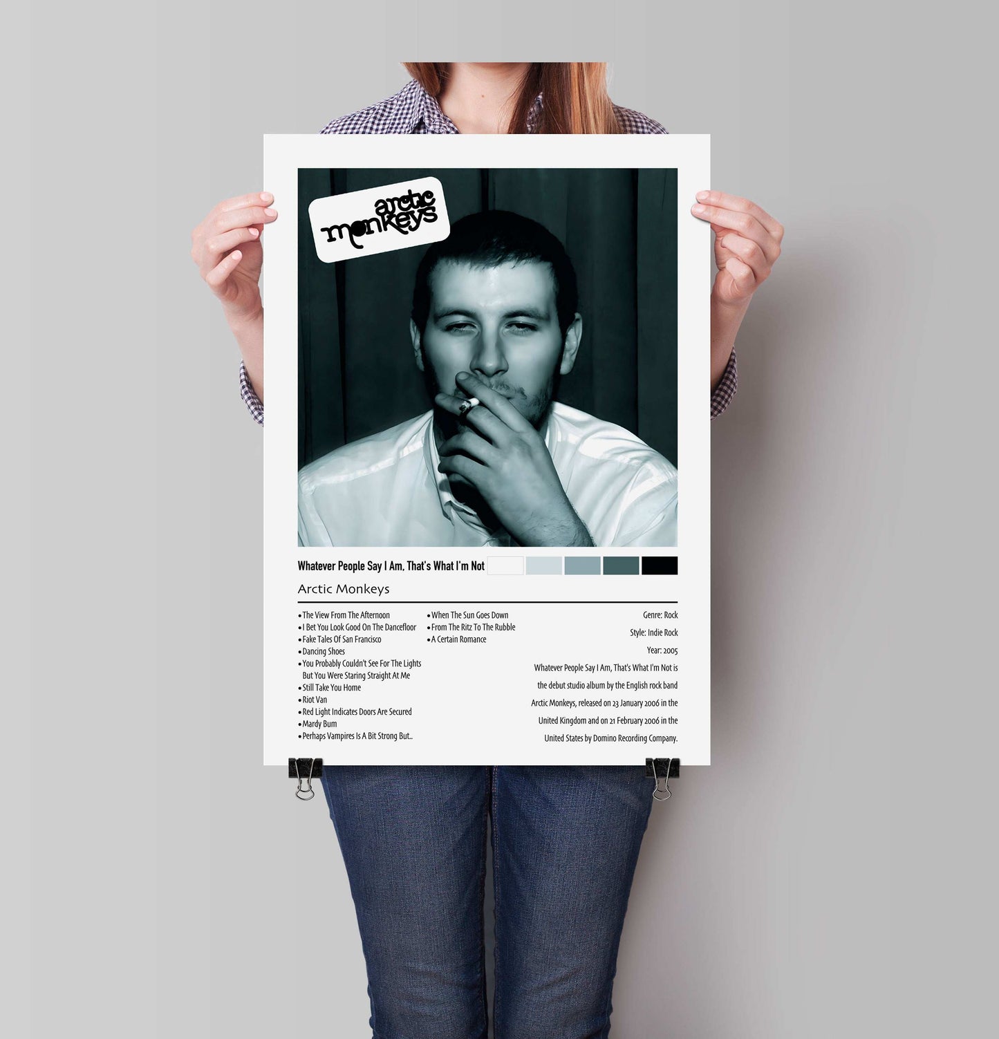 Arctic Monkeys | Whatever People Say I Am, That's What I'm Not | Custom Album Cover Poster Print