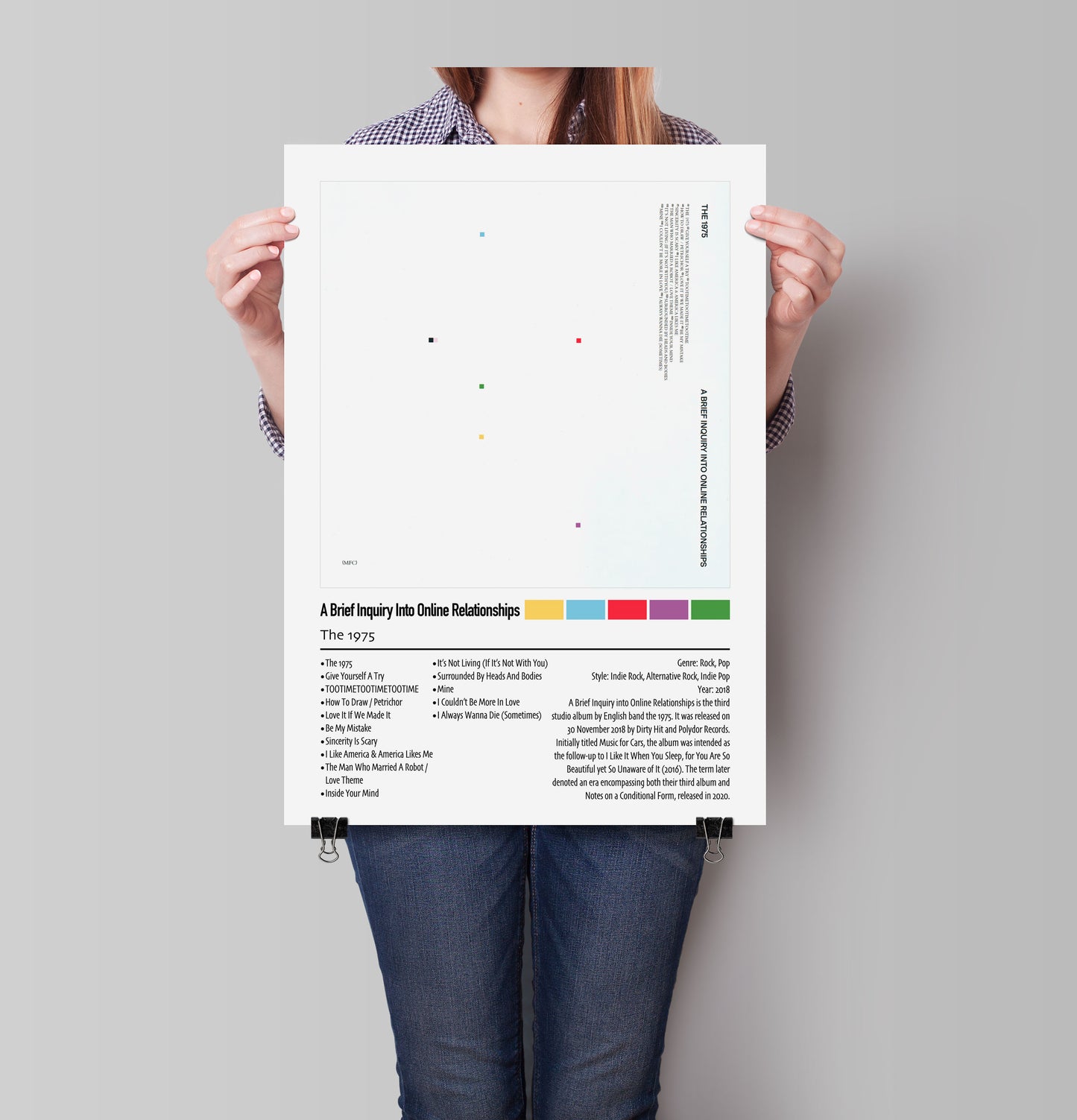 The 1975 | A Brief Inquiry Into Online Relationships | Custom Album Cover Poster Print