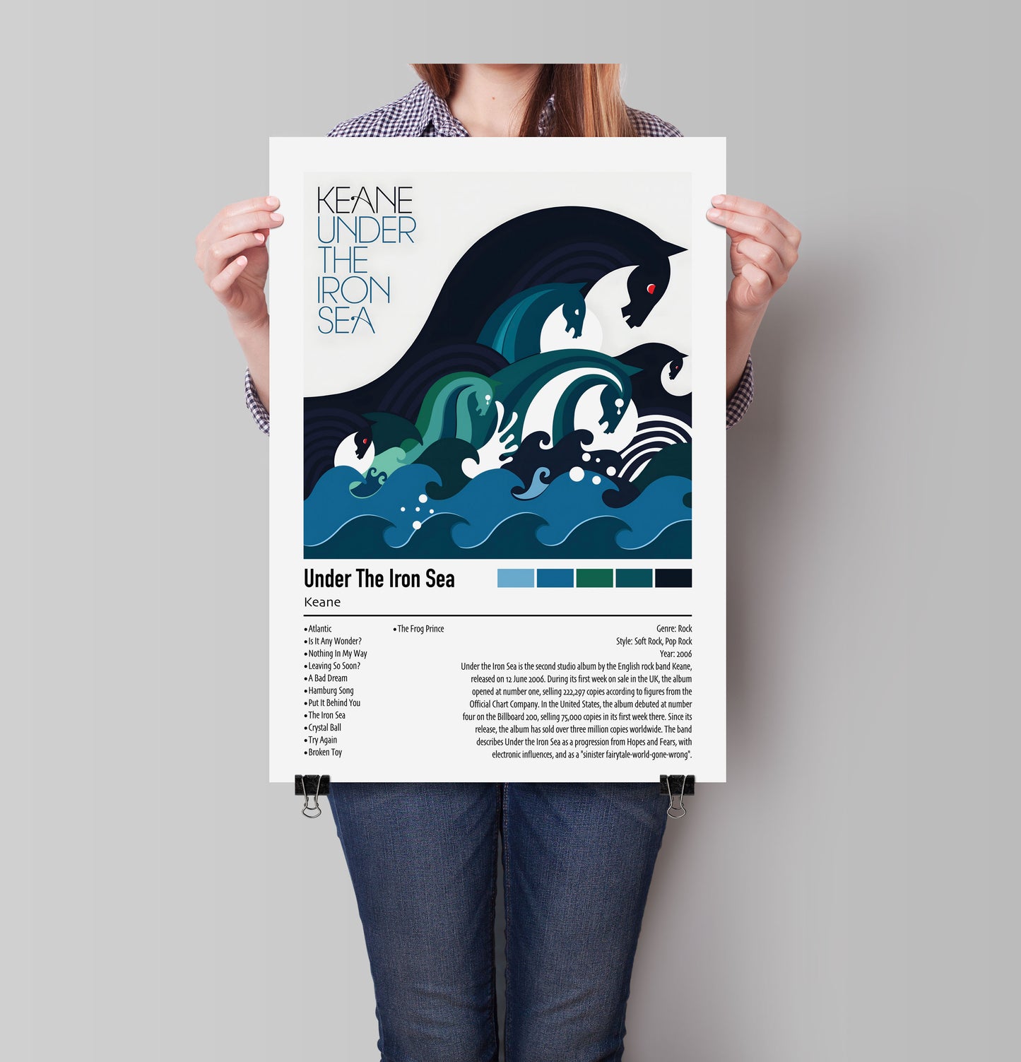 Keane | Under The Iron Sea | Custom Album Cover Poster Print