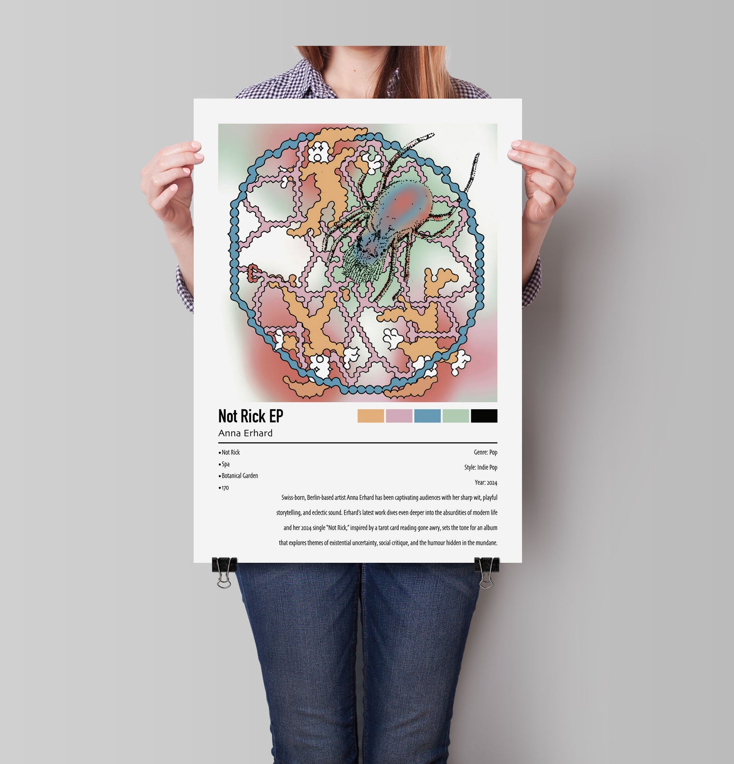 Anna Erhard | Not Rick EP | Custom Album Cover Poster Print