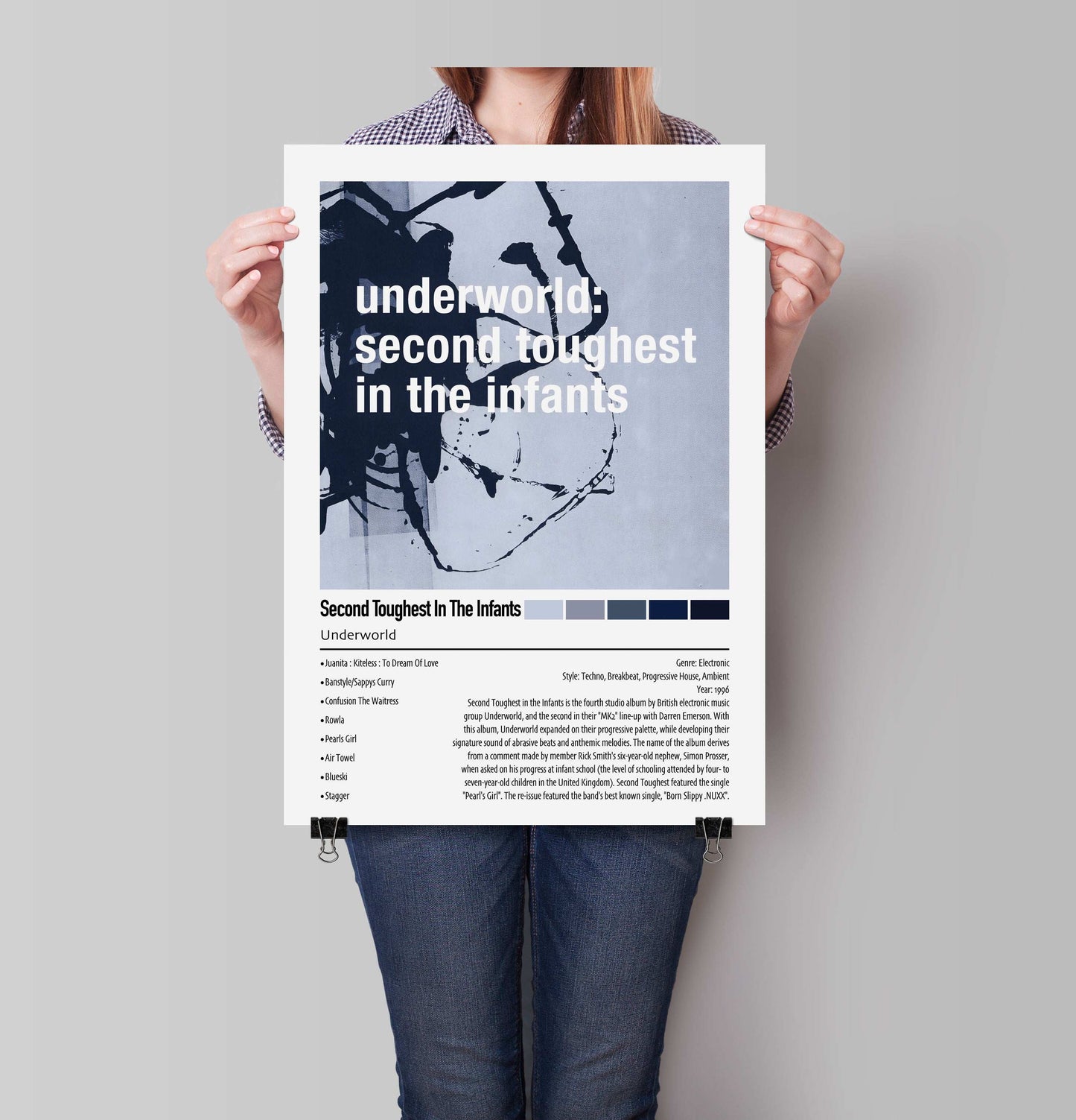 Underworld | Second Toughest In The Infants | Custom Album Cover Poster Print