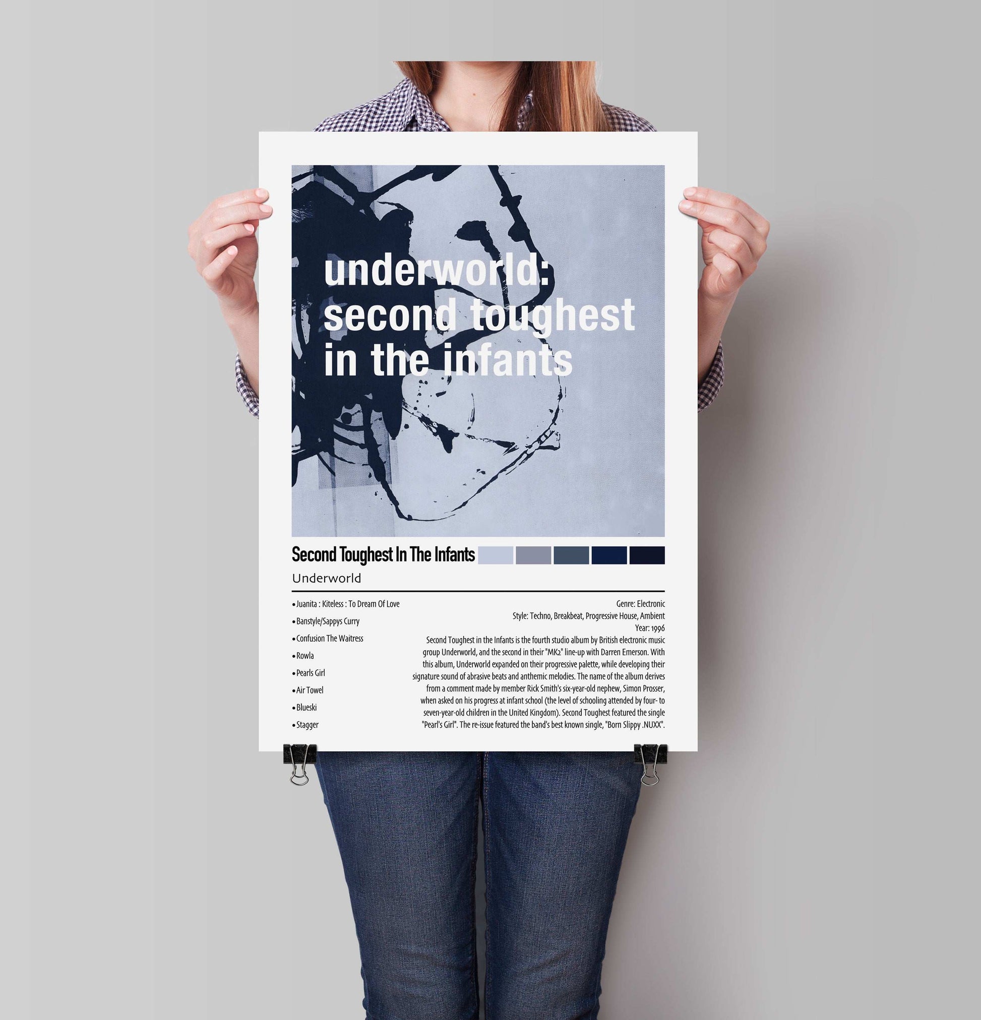 Underworld | Second Toughest In The Infants | Custom Album Cover Poster Print