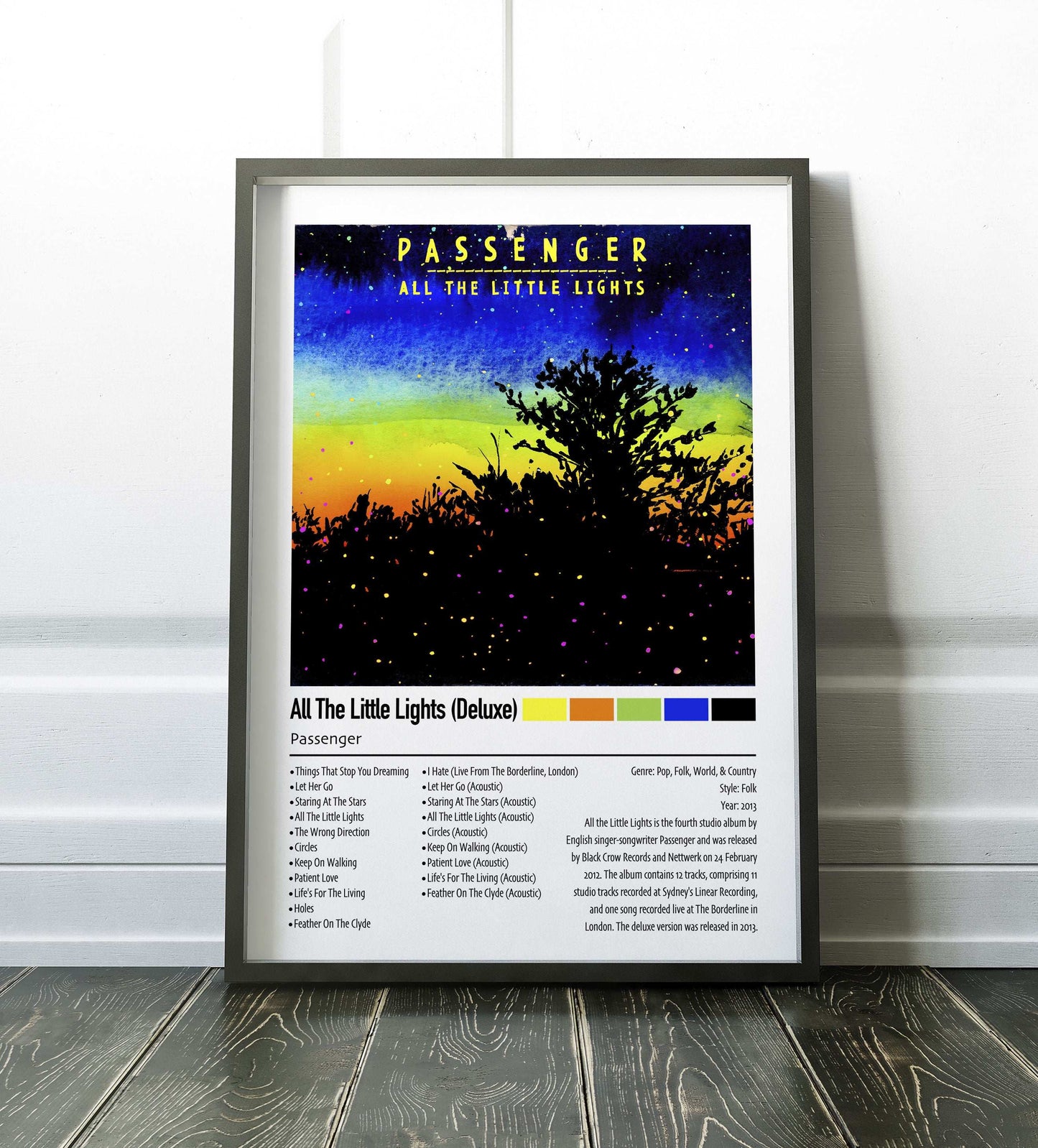 Passenger | All The Little Lights (Deluxe) | Custom Album Cover Poster Print