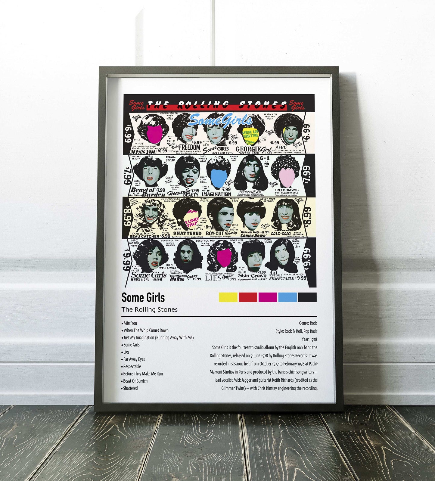 The Rolling Stones | Some Girls | Custom Album Cover Poster Print