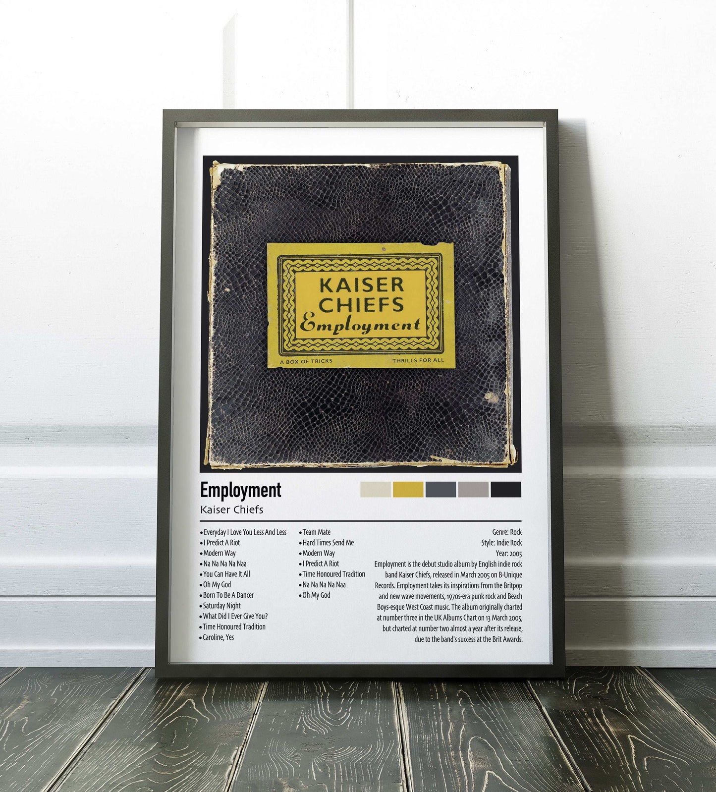 Kaiser Chiefs | Employment | Custom Album Cover Poster Print