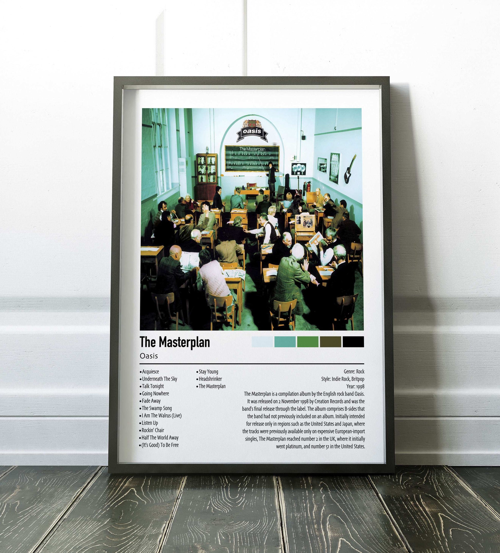 Oasis | The Masterplan | Custom Album Cover Poster Print