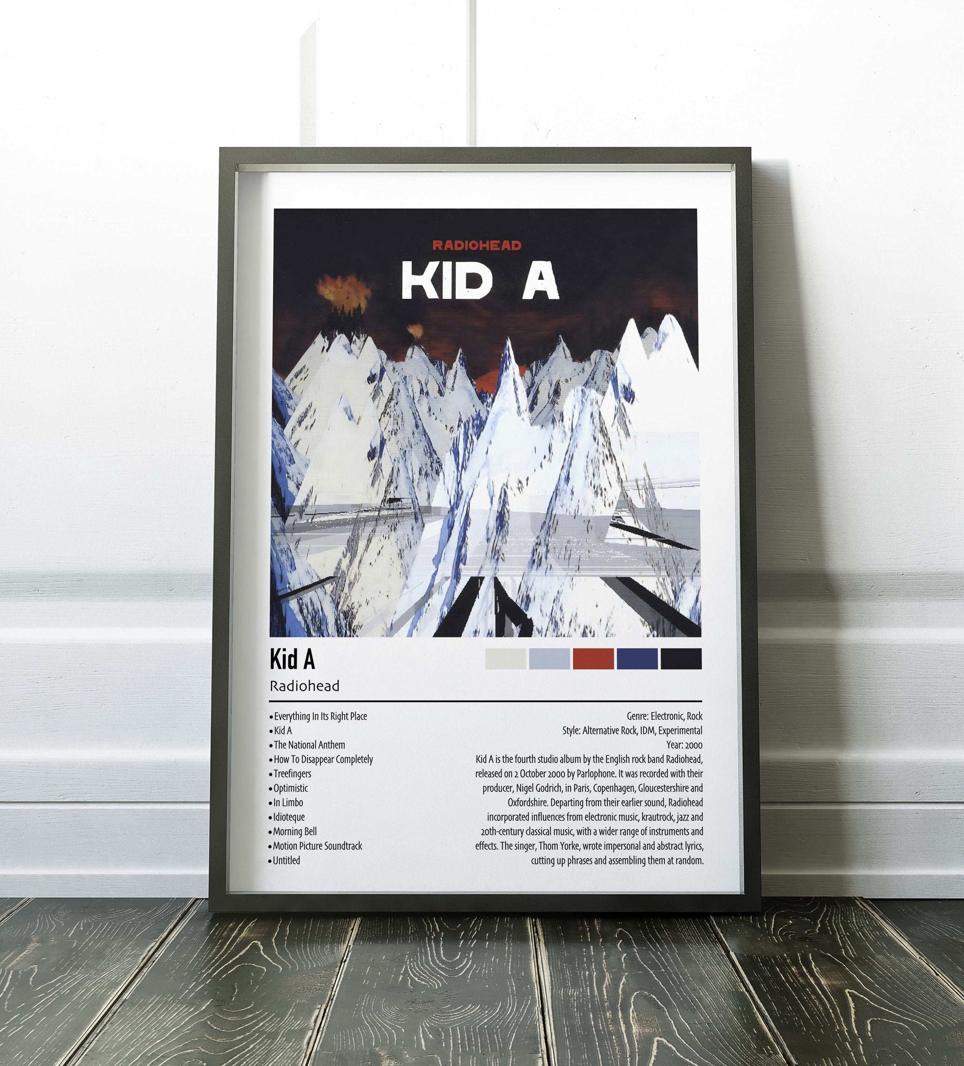Radiohead | Kid A | Custom Album Cover Poster Print