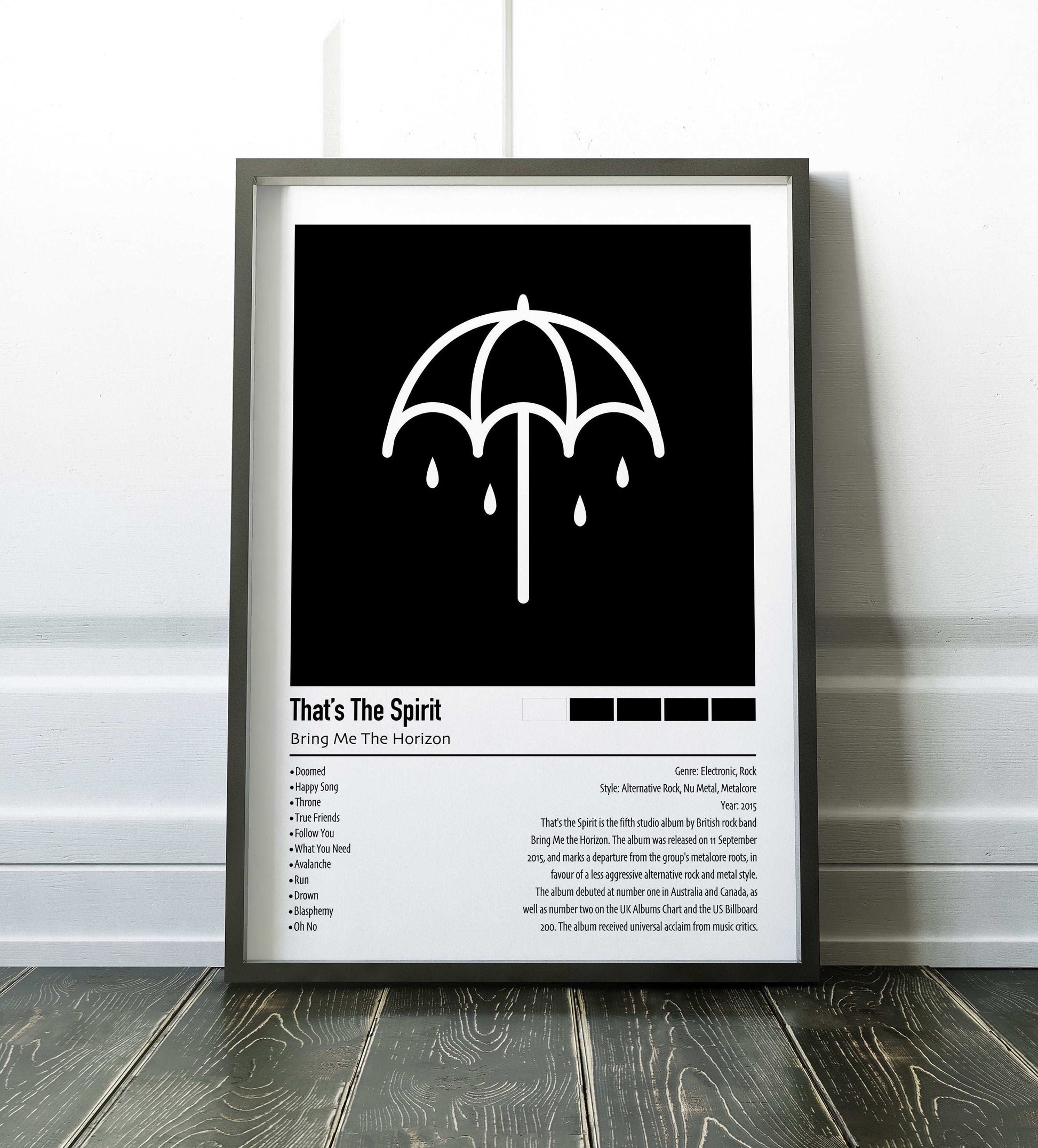 Bring Me The Horizon | That's The Spirit | Custom Album Cover Poster Print