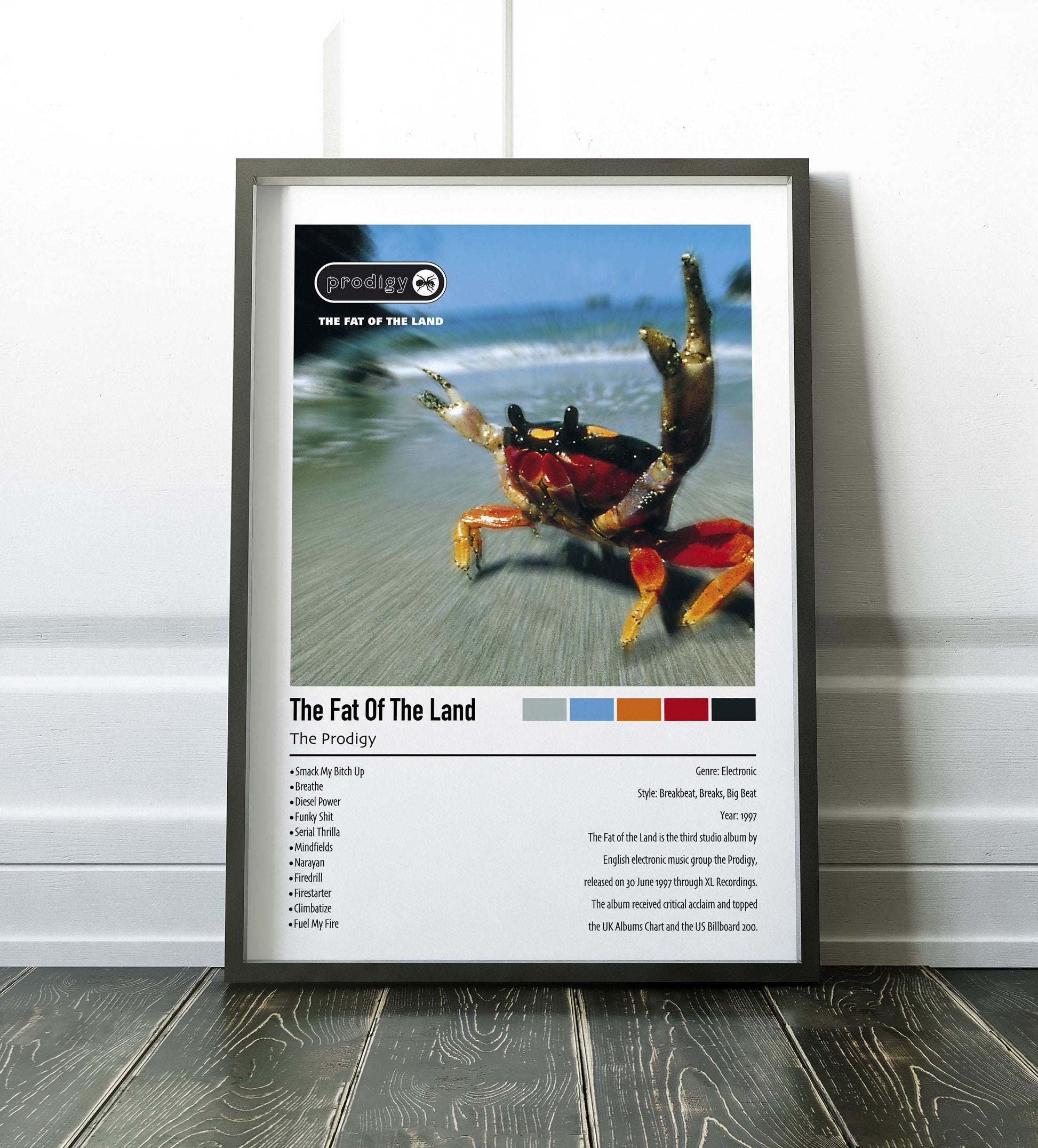 The Prodigy | The Fat Of The Land | Custom Album Cover Poster Print