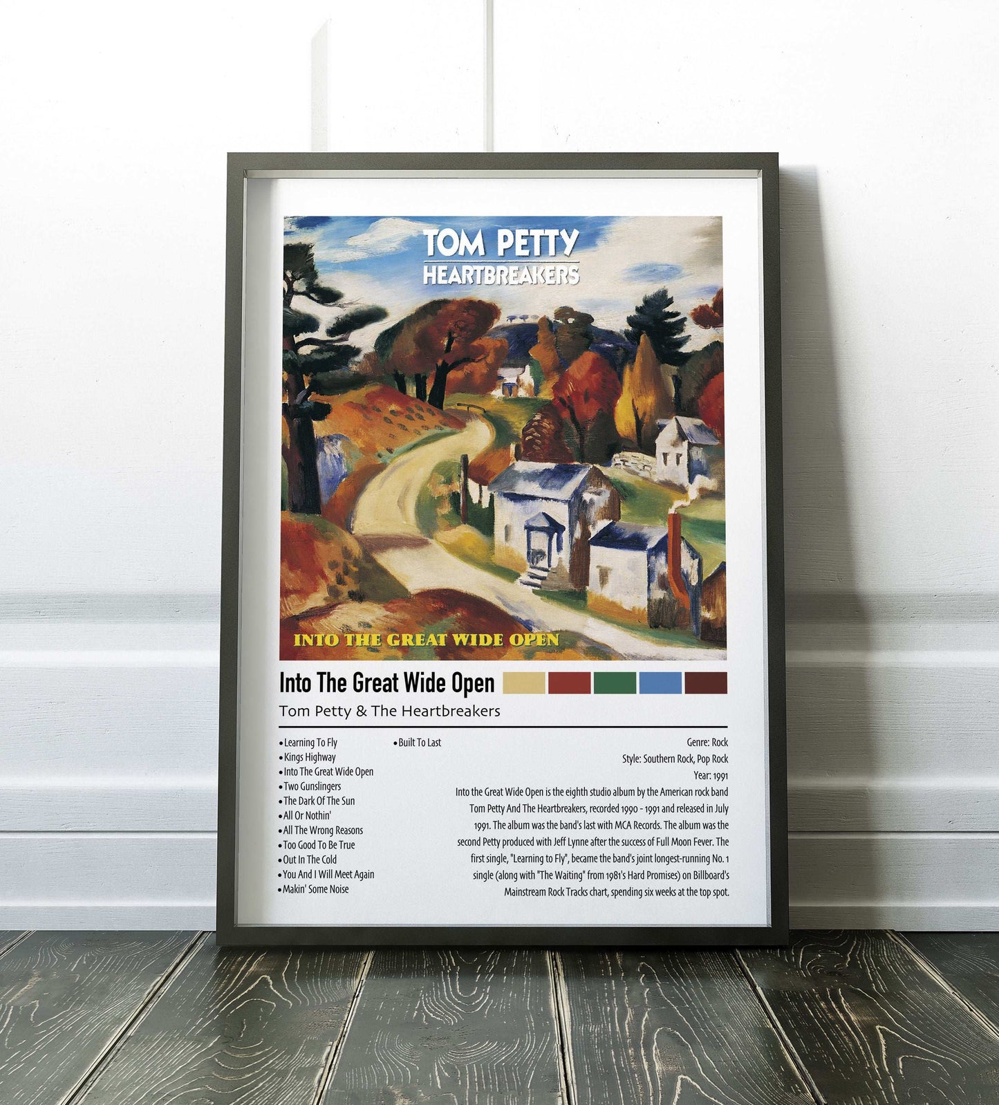 Tom Petty & The Heartbreakers | Into The Great Wide Open | Custom Album Cover Poster Print