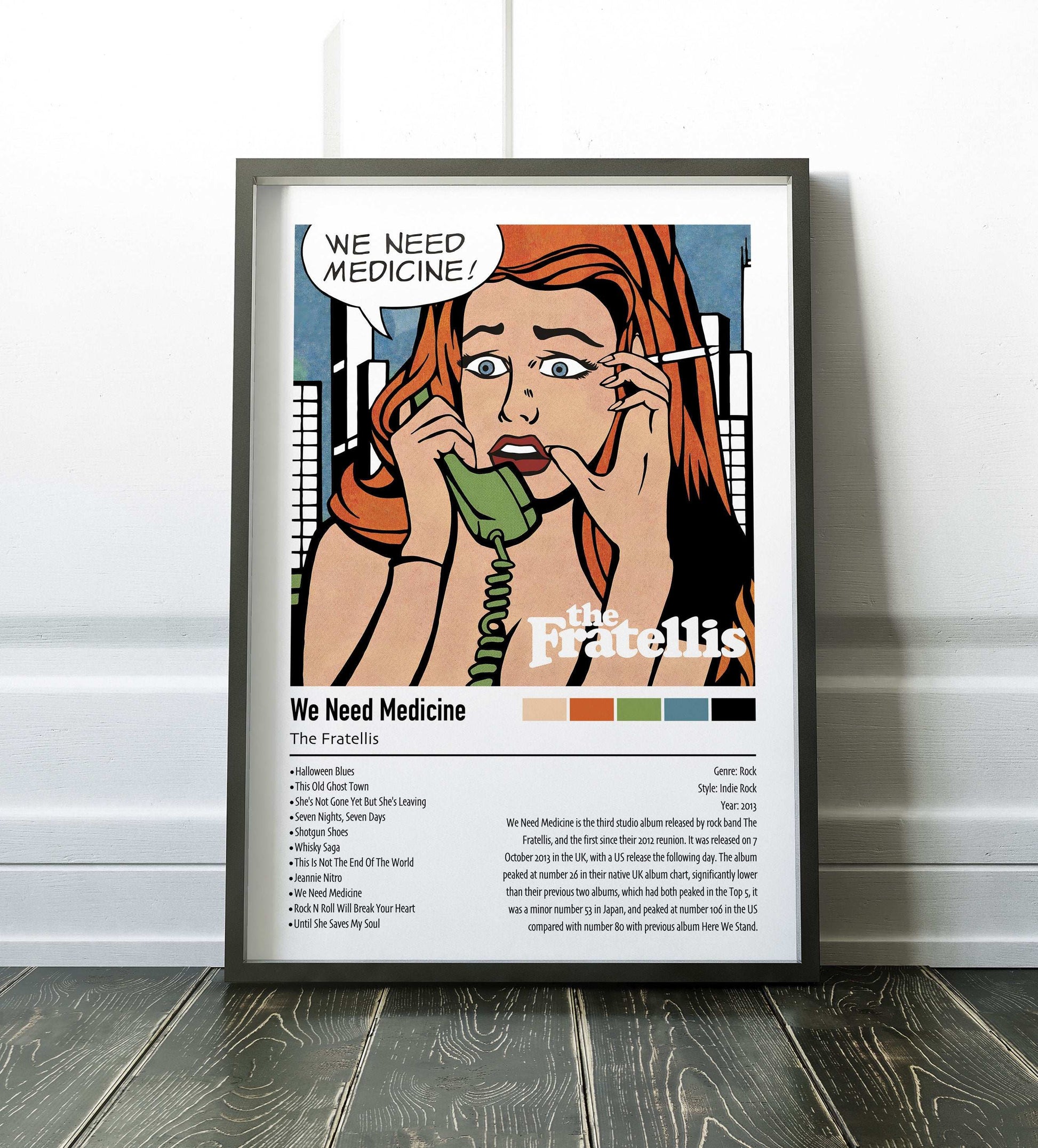 The Fratellis | We Need Medicine | Custom Album Cover Poster Print