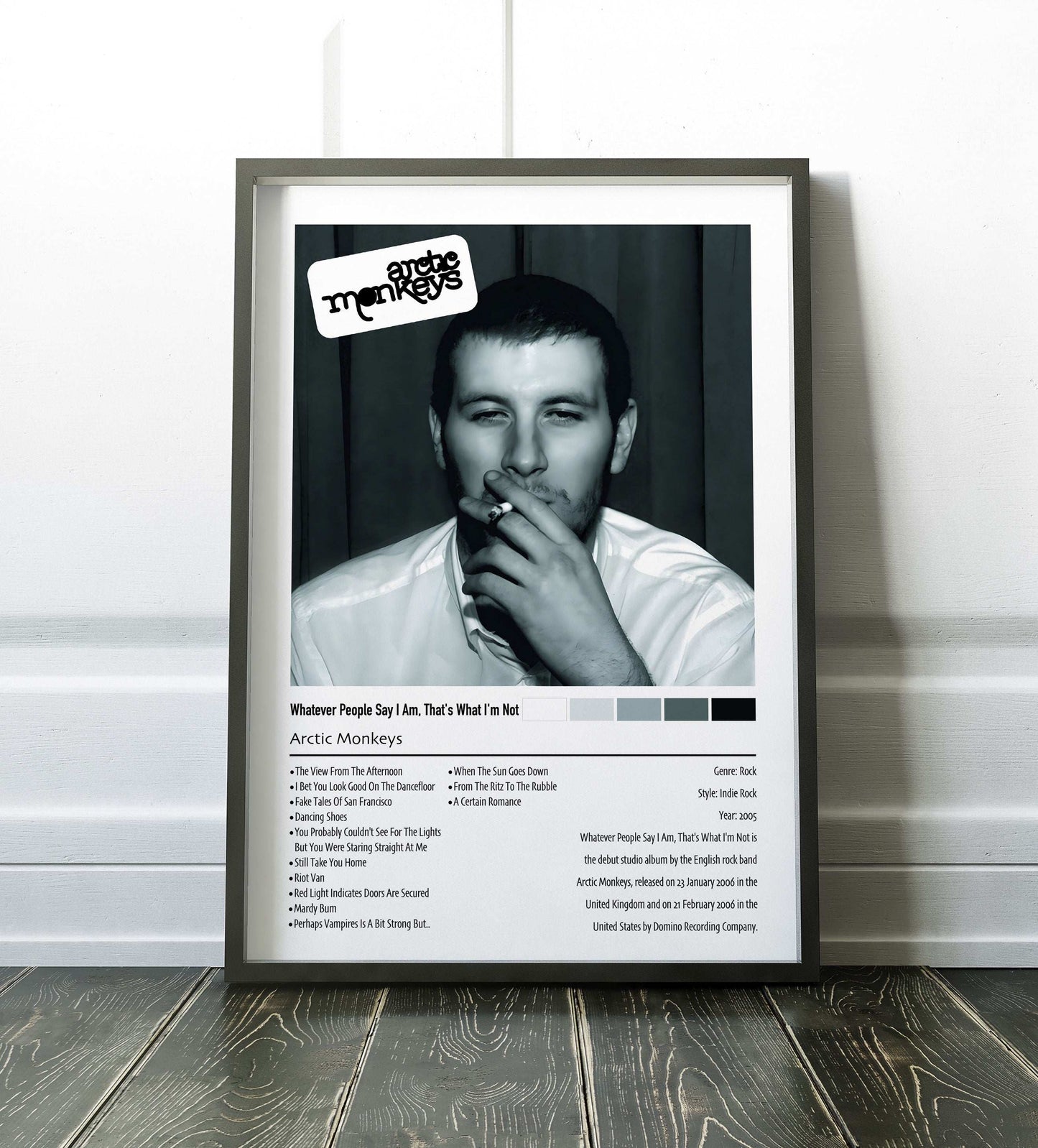 Arctic Monkeys | Whatever People Say I Am, That's What I'm Not | Custom Album Cover Poster Print
