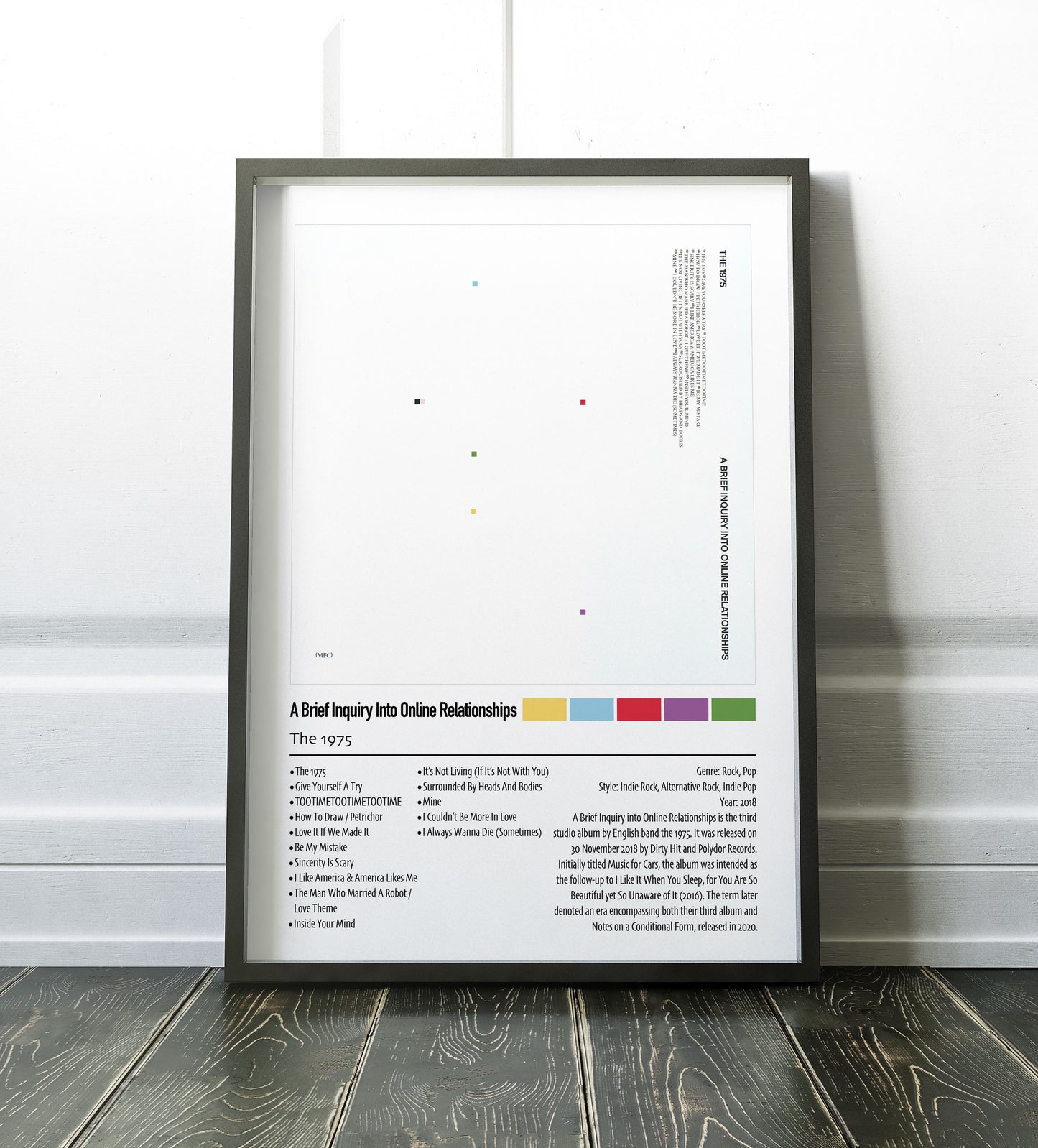 The 1975 | A Brief Inquiry Into Online Relationships | Custom Album Cover Poster Print