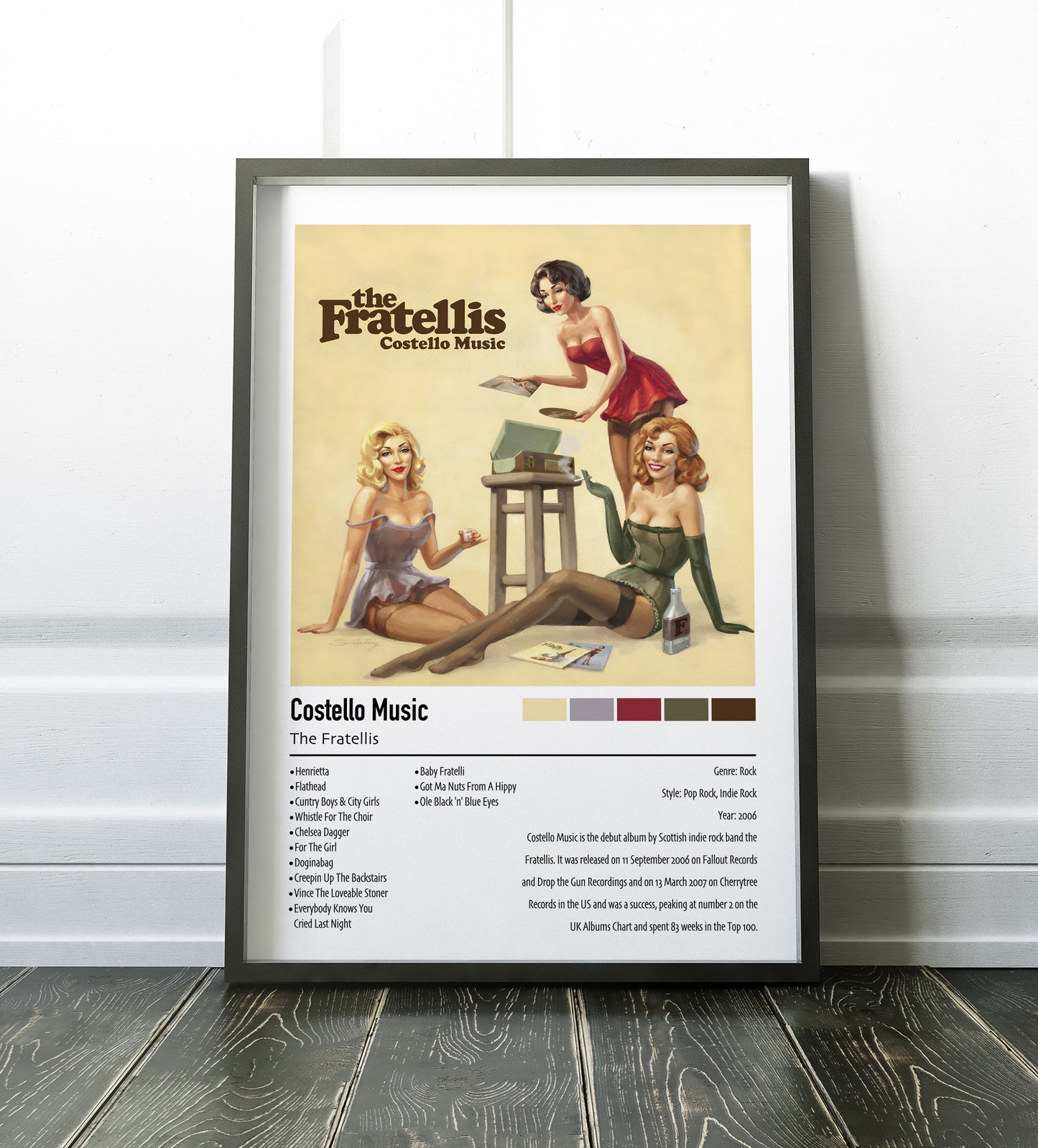 The Fratellis | Costello Music | Custom Album Cover Poster Print