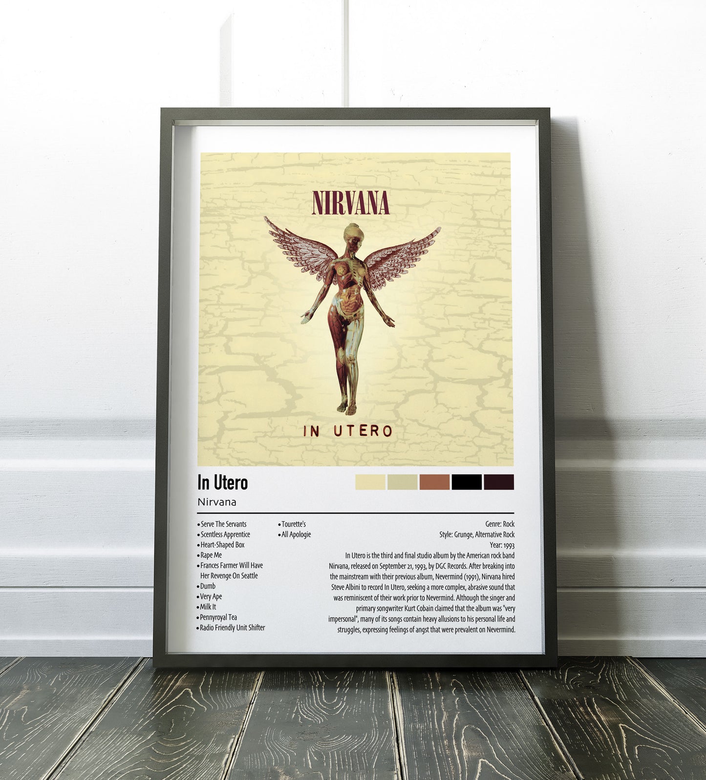 Nirvana | In Utero | Custom Album Cover Poster Print