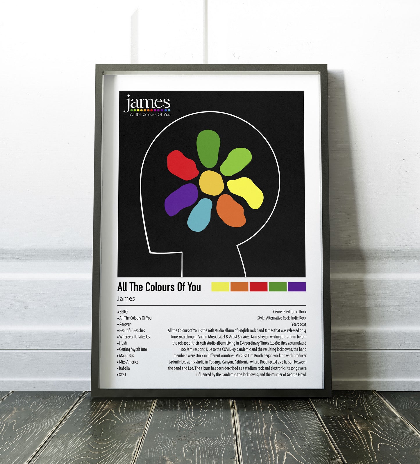 James | All The Colours Of You | Custom Album Cover Poster Print