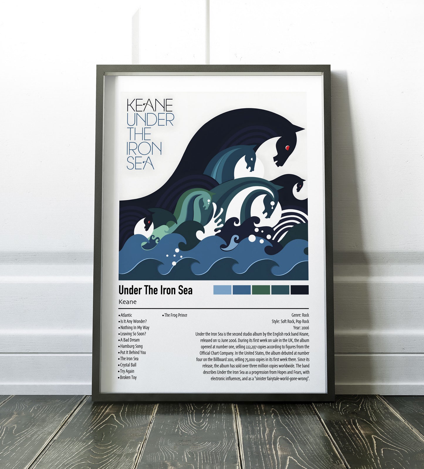 Keane | Under The Iron Sea | Custom Album Cover Poster Print