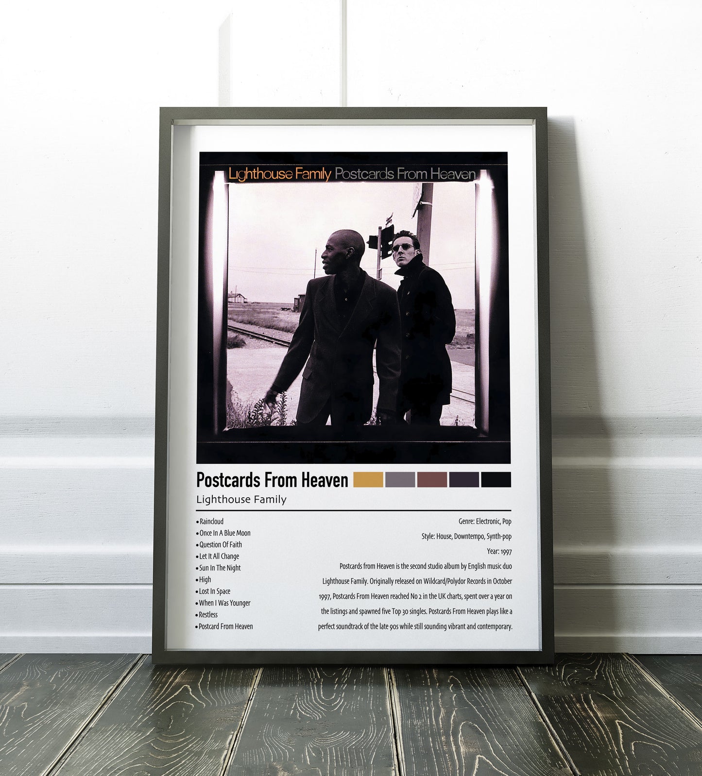 Lighthouse Family | Postcards From Heaven | Custom Album Cover Poster Print