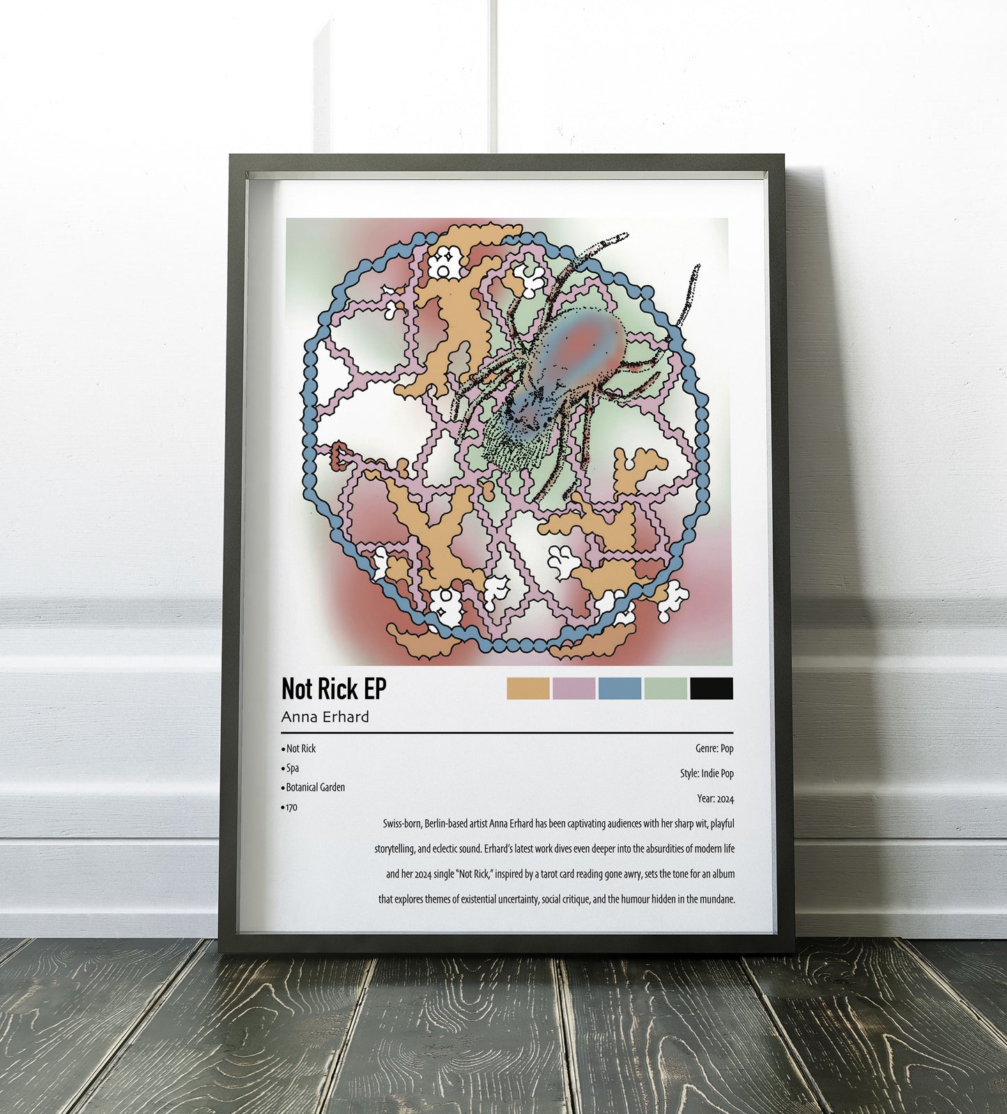 Anna Erhard | Not Rick EP | Custom Album Cover Poster Print