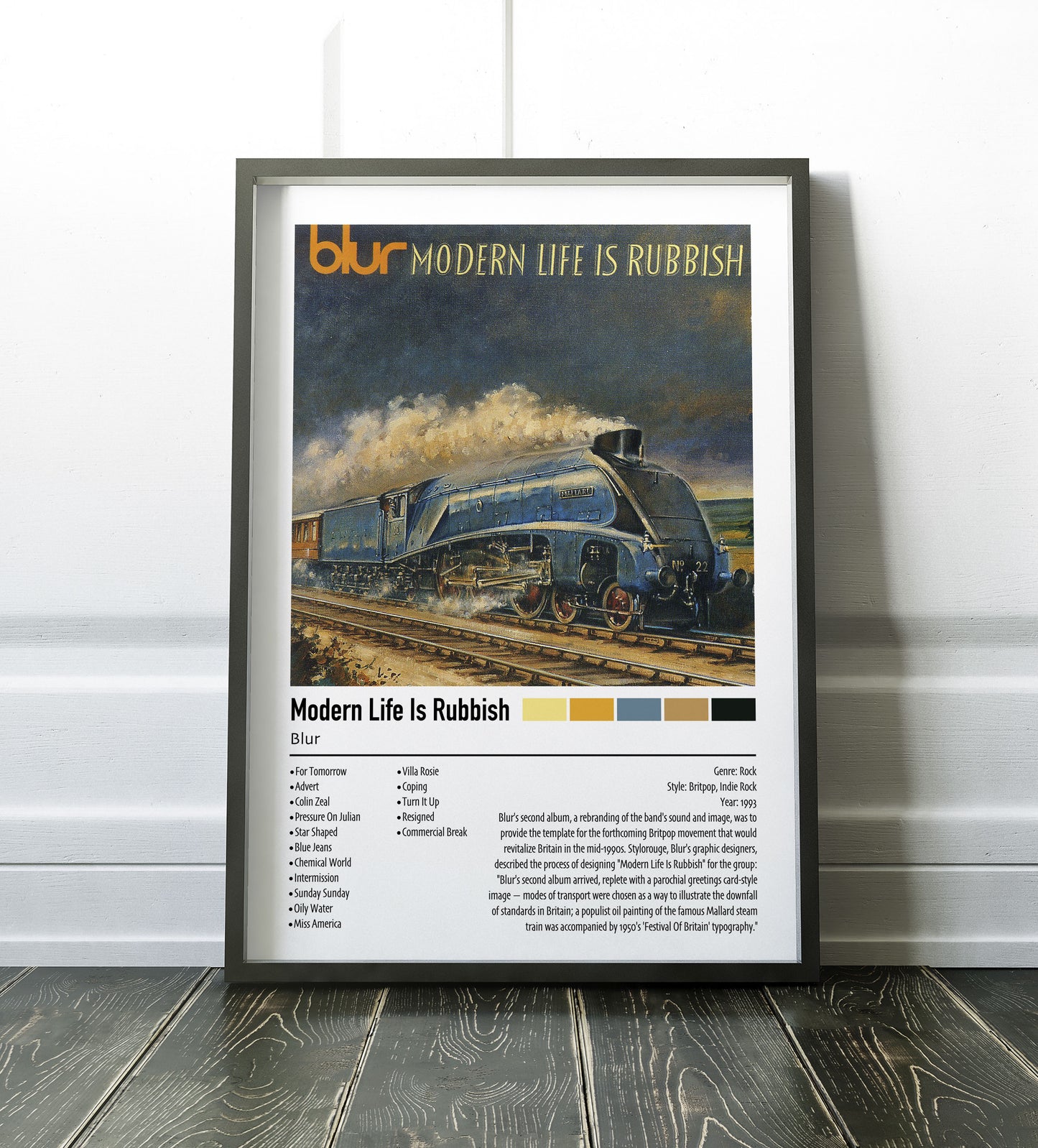 Blur | Modern Life Is Rubbish | Custom Album Cover Poster Print