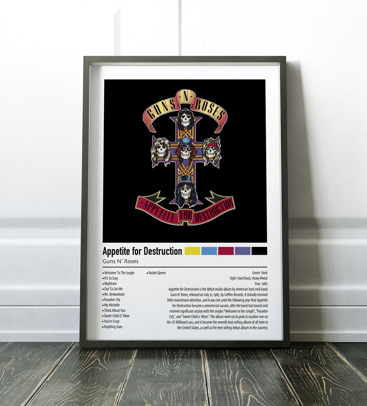 Guns N' Roses | Appetite for Destruction | Custom Album Cover Poster Print
