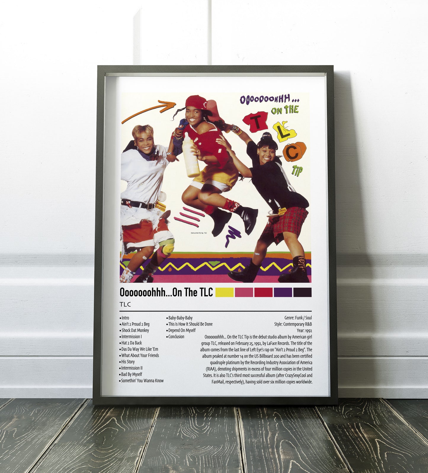 TLC | 0o0000ohhh.…On The TLC | Custom Album Cover Poster Print
