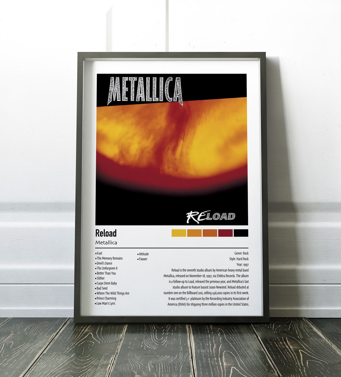 Metallica | Reload | Custom Album Cover Poster Print