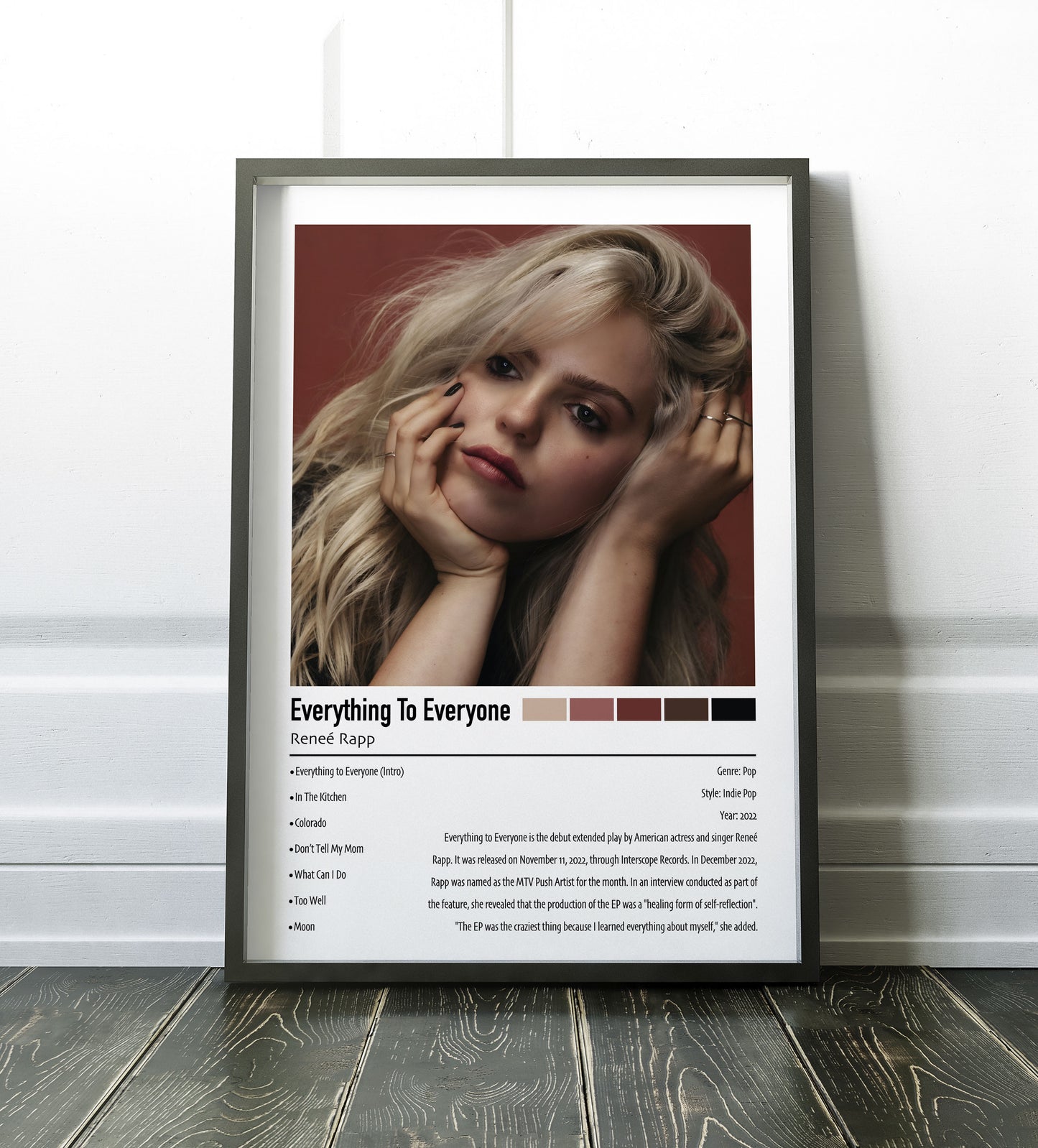 Reneé Rapp | Everything To Everyone | Custom Album Cover Poster Print