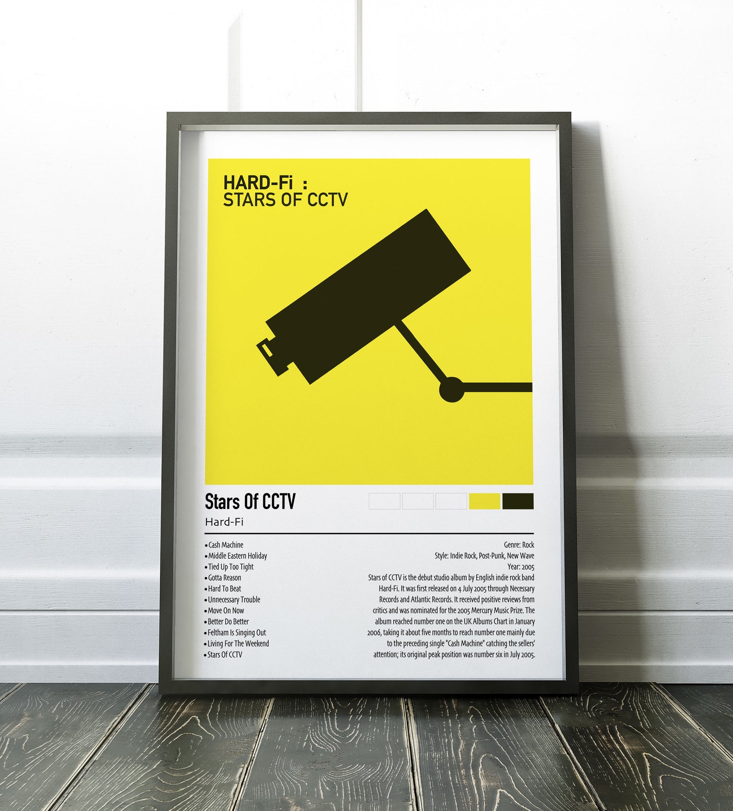 Hard-Fi | Stars Of CCTV | Custom Album Cover Poster Print