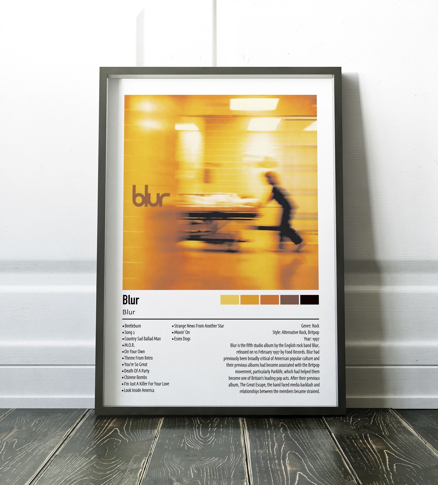Blur | Blur | Custom Album Cover Poster Print