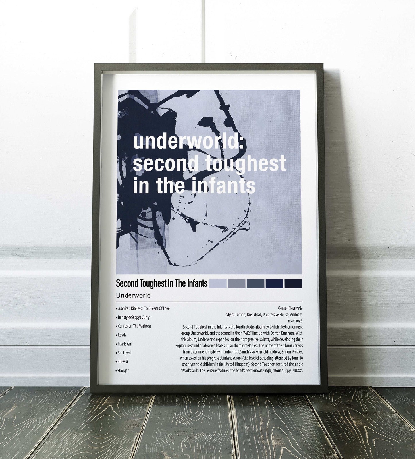 Underworld | Second Toughest In The Infants | Custom Album Cover Poster Print