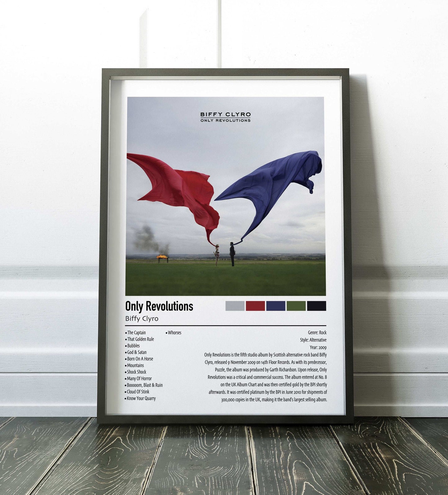 Biffy Clyro | Only Revolutions | Custom Album Cover Poster Print