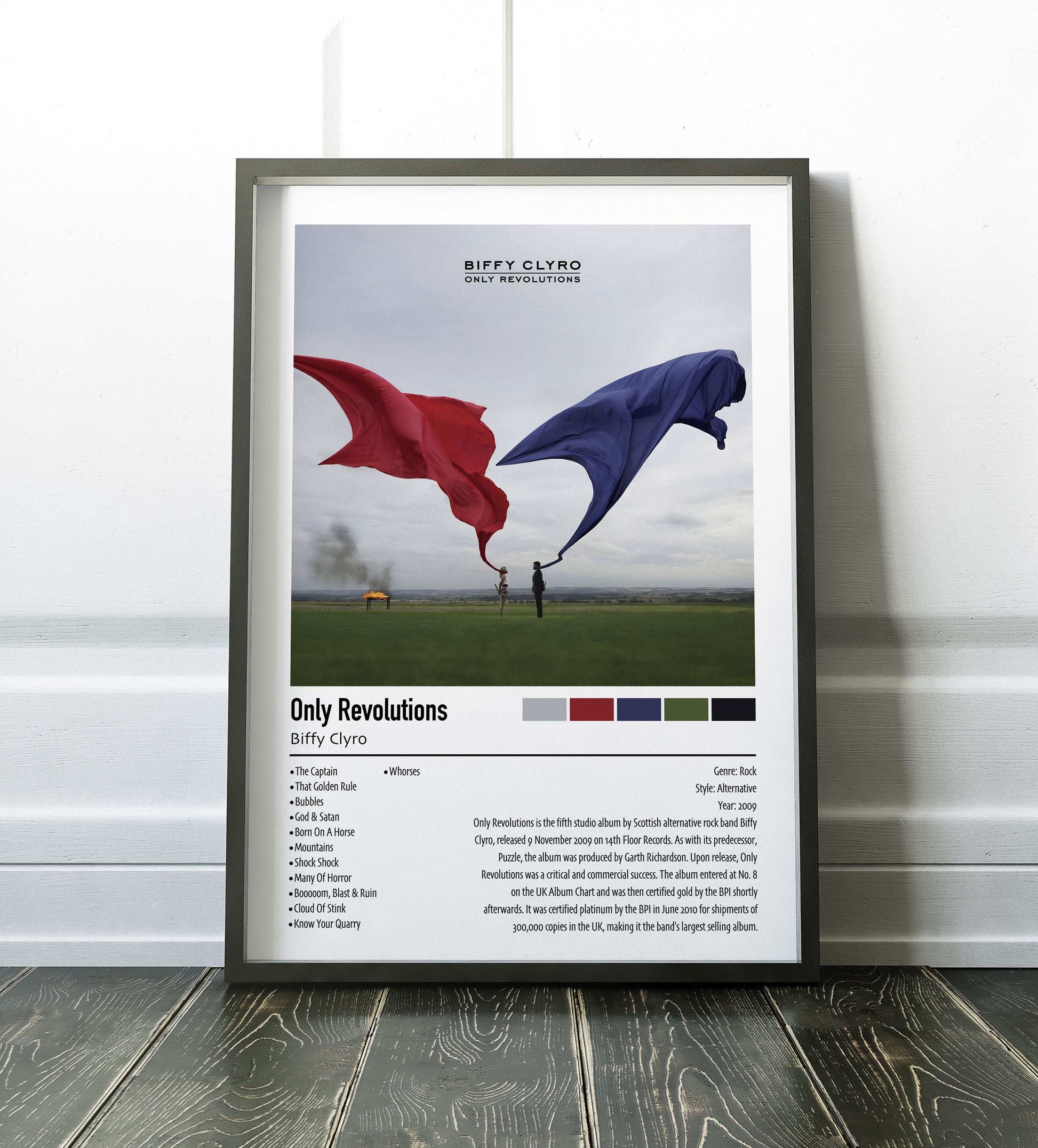 Biffy Clyro | Only Revolutions | Custom Album Cover Poster Print