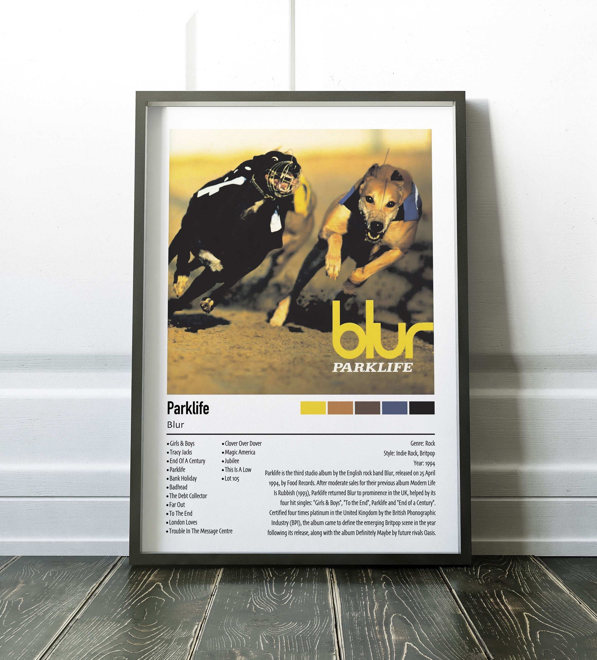 Blur | Parklife | Custom Album Cover Poster Print