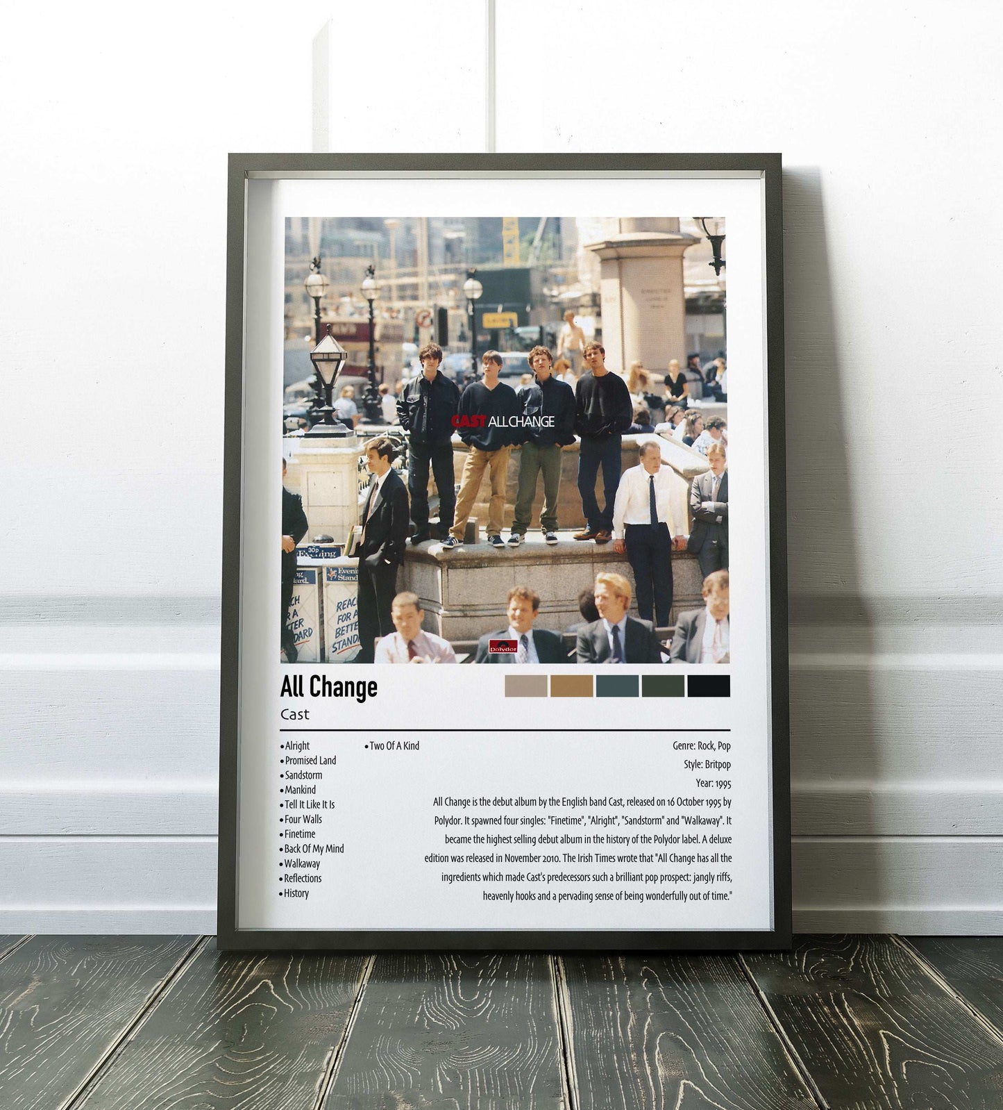 Cast | All Change | Custom Album Cover Poster Print
