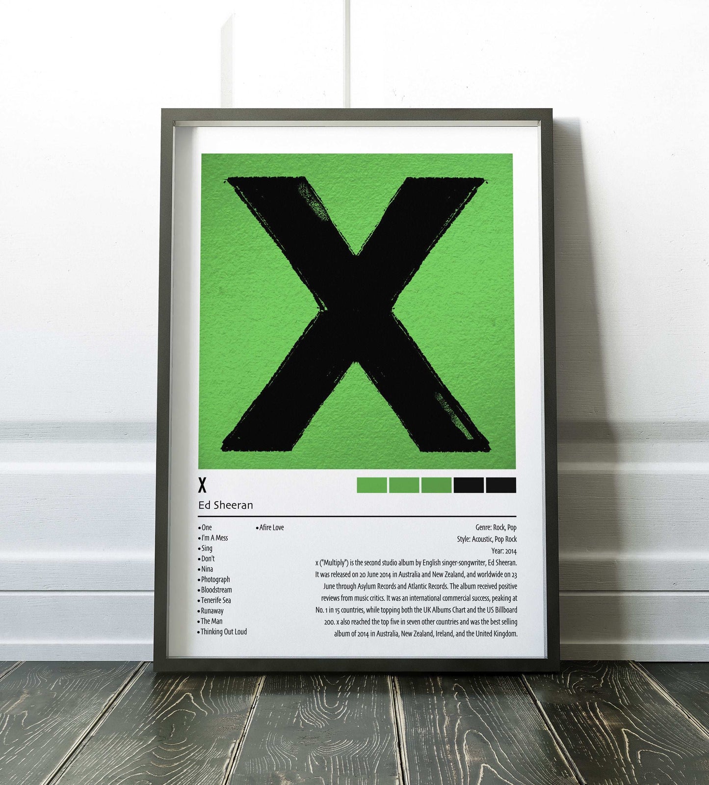 Ed Sheeran | Multiply | Custom Album Cover Poster Print