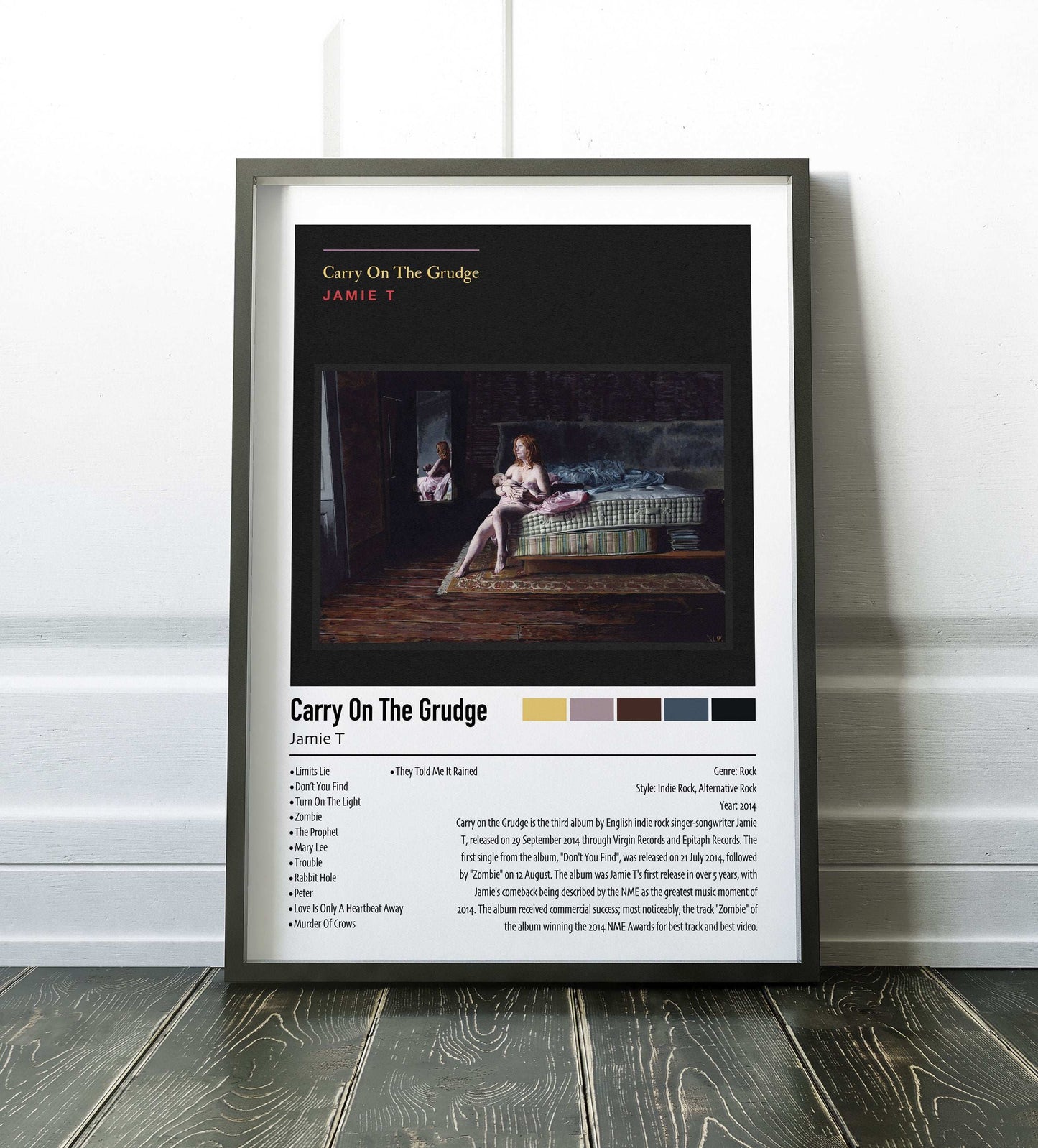 Jamie T | Carry On The Grudge | Custom Album Cover Poster Print