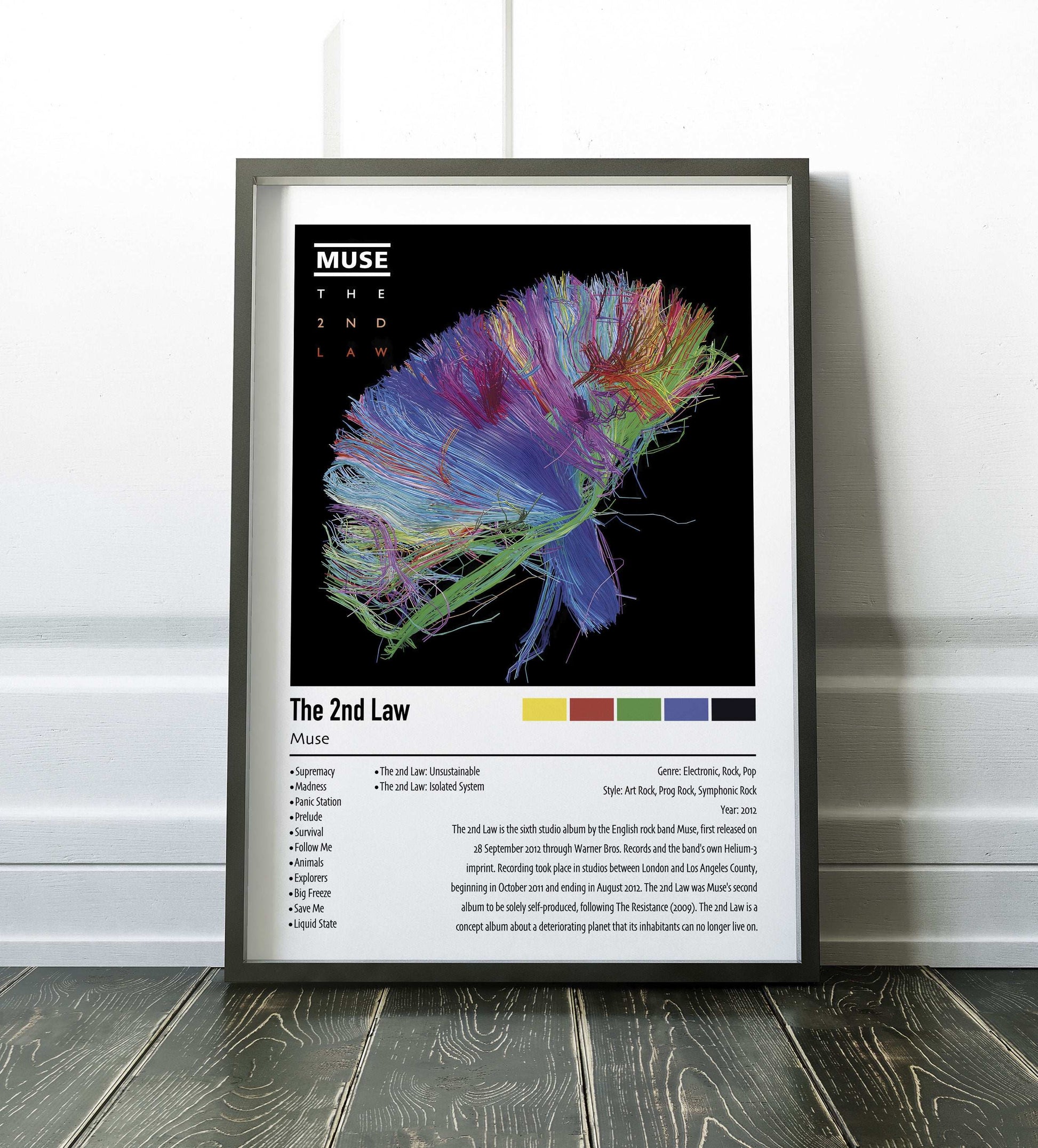 Muse | The 2nd Law | Custom Album Cover Poster Print