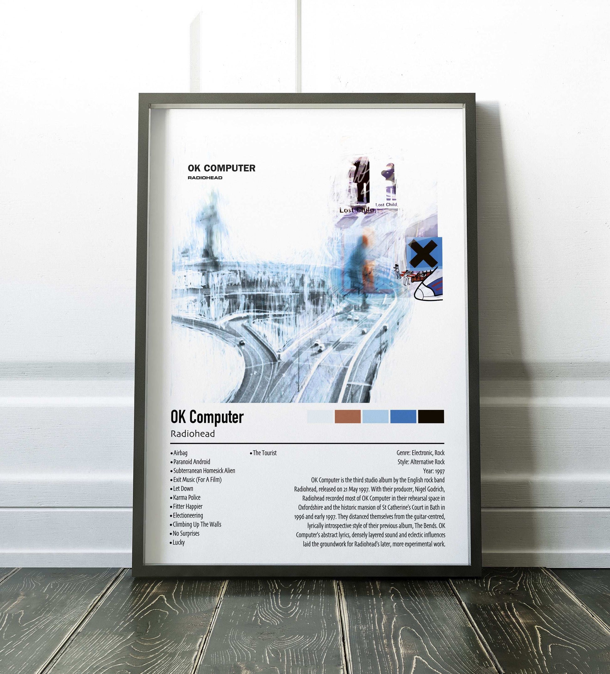 Radiohead | OK Computer | Custom Album Cover Poster Print