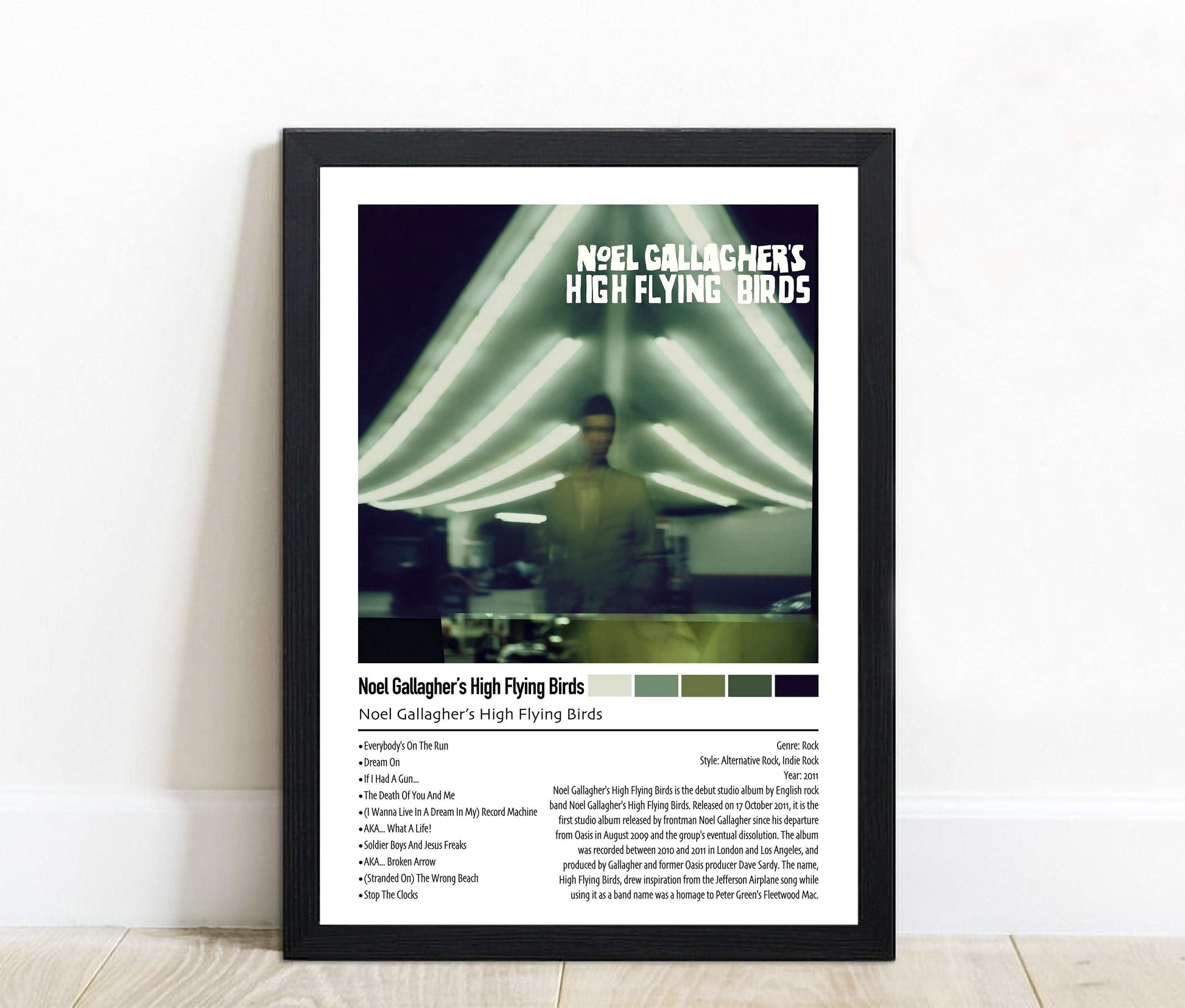 Noel Gallagher's High Flying Birds | Noel Gallagher's High Flying Birds | Custom Album Cover Poster Print