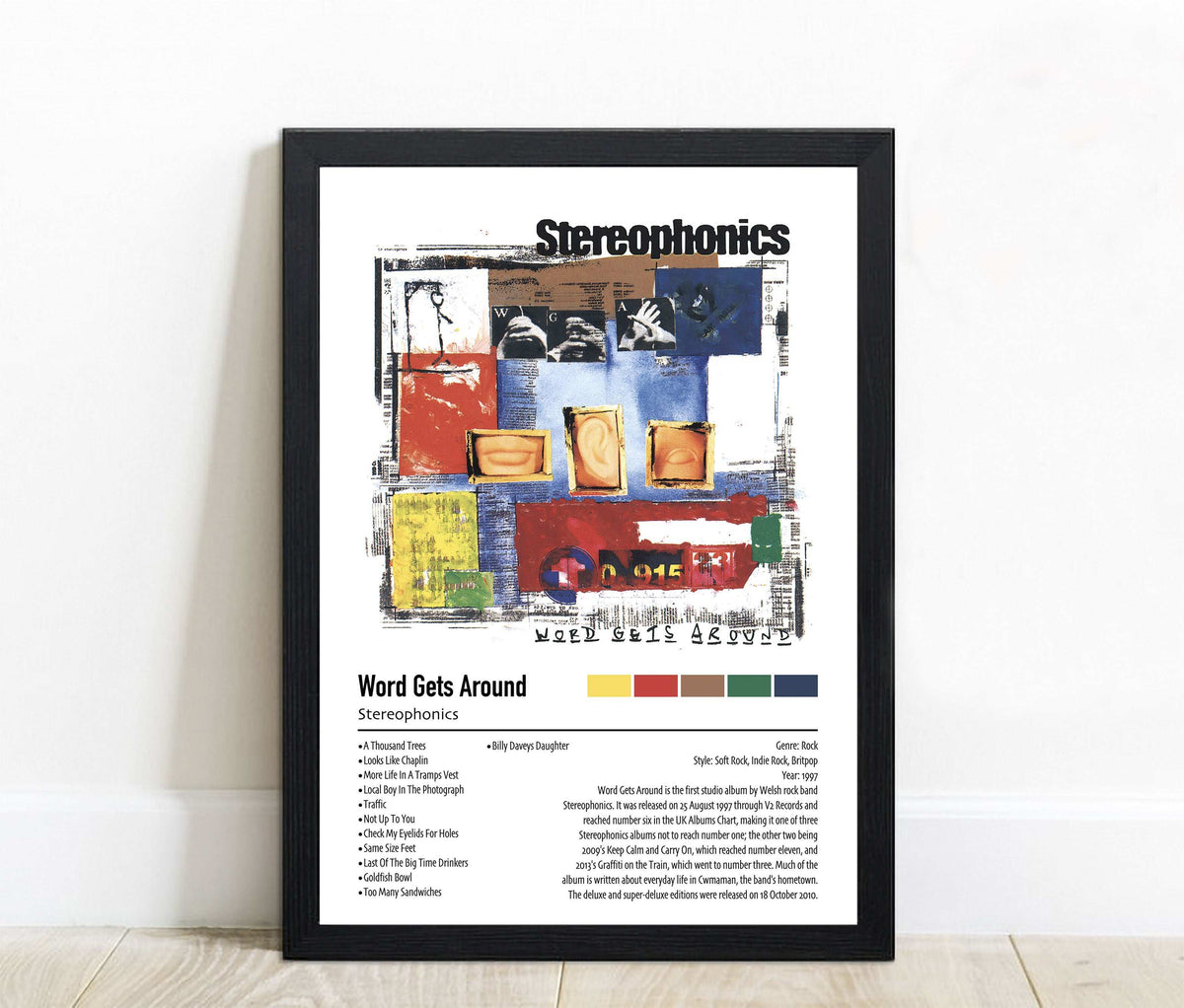 Stereophonics | Word Gets Around | Custom Album Cover Poster Print 