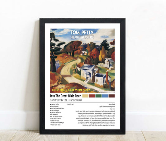 Tom Petty & The Heartbreakers | Into The Great Wide Open | Custom Album Cover Poster Print