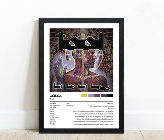 Tool | Lateralus | Custom Album Cover Poster Print
