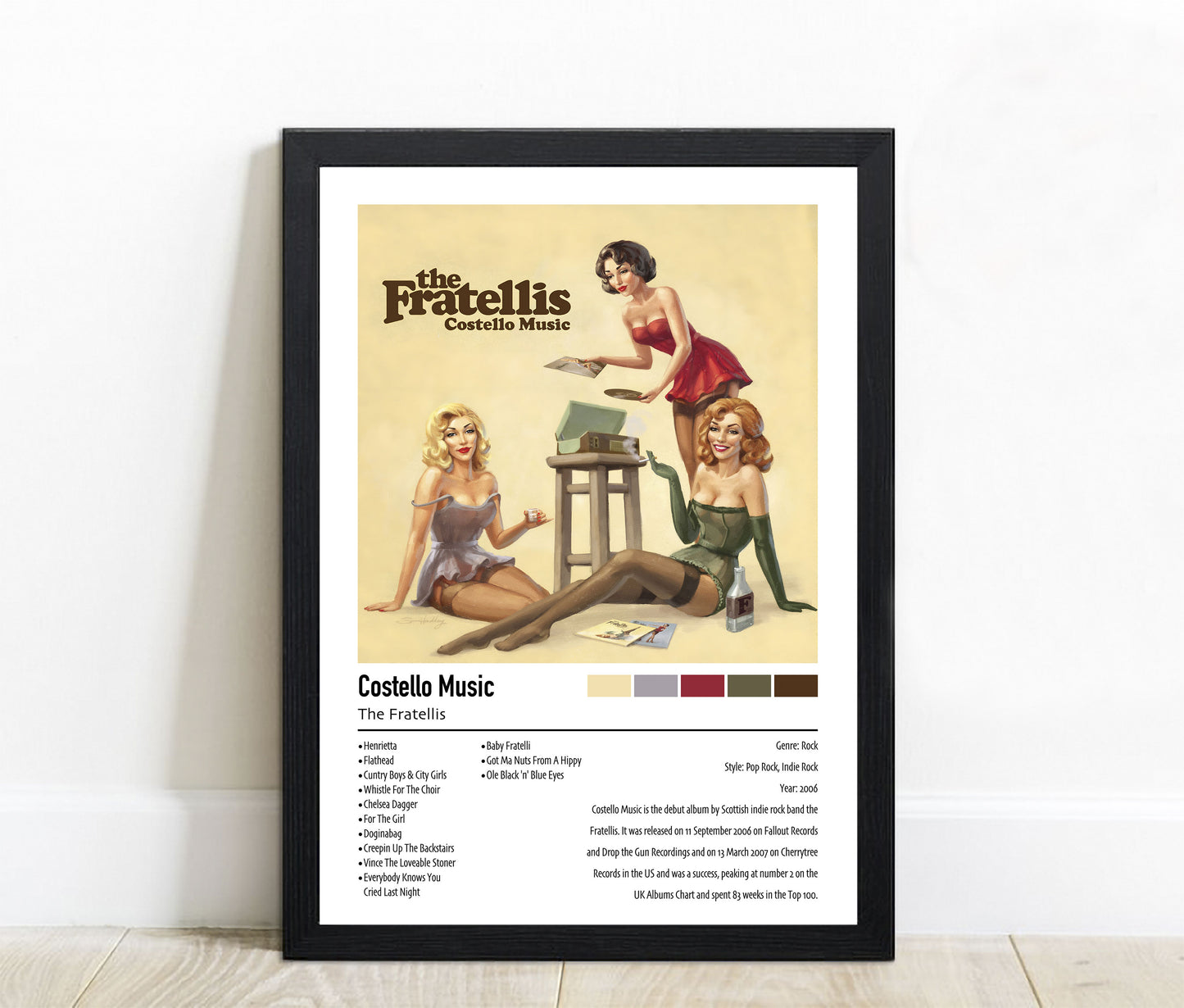 The Fratellis | Costello Music | Custom Album Cover Poster Print