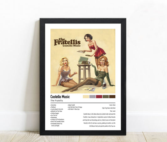 The Fratellis | Costello Music | Custom Album Cover Poster Print