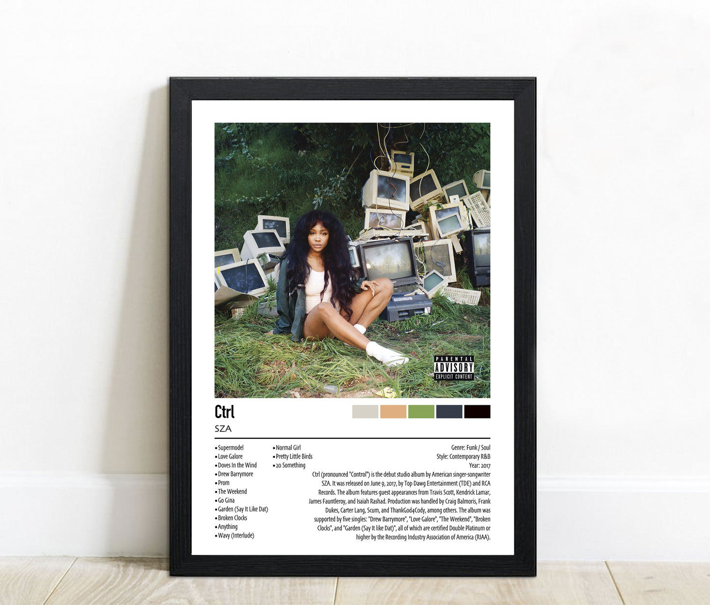 SZA | Ctrl | Custom Album Cover Poster Print