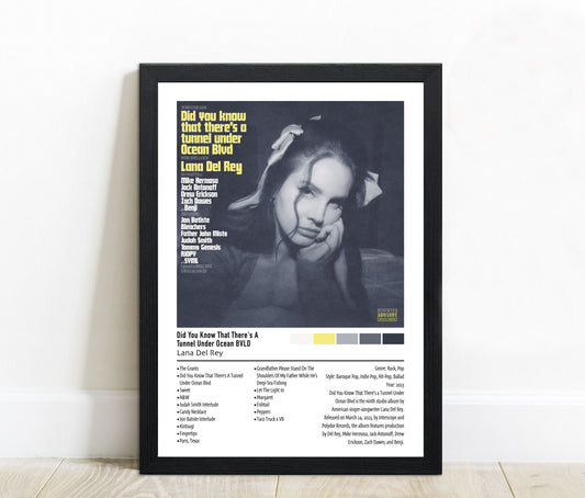 Lana Del Rey | Did You Know That There's A Tunnel Under Ocean BVLD | Custom Album Cover Poster Print