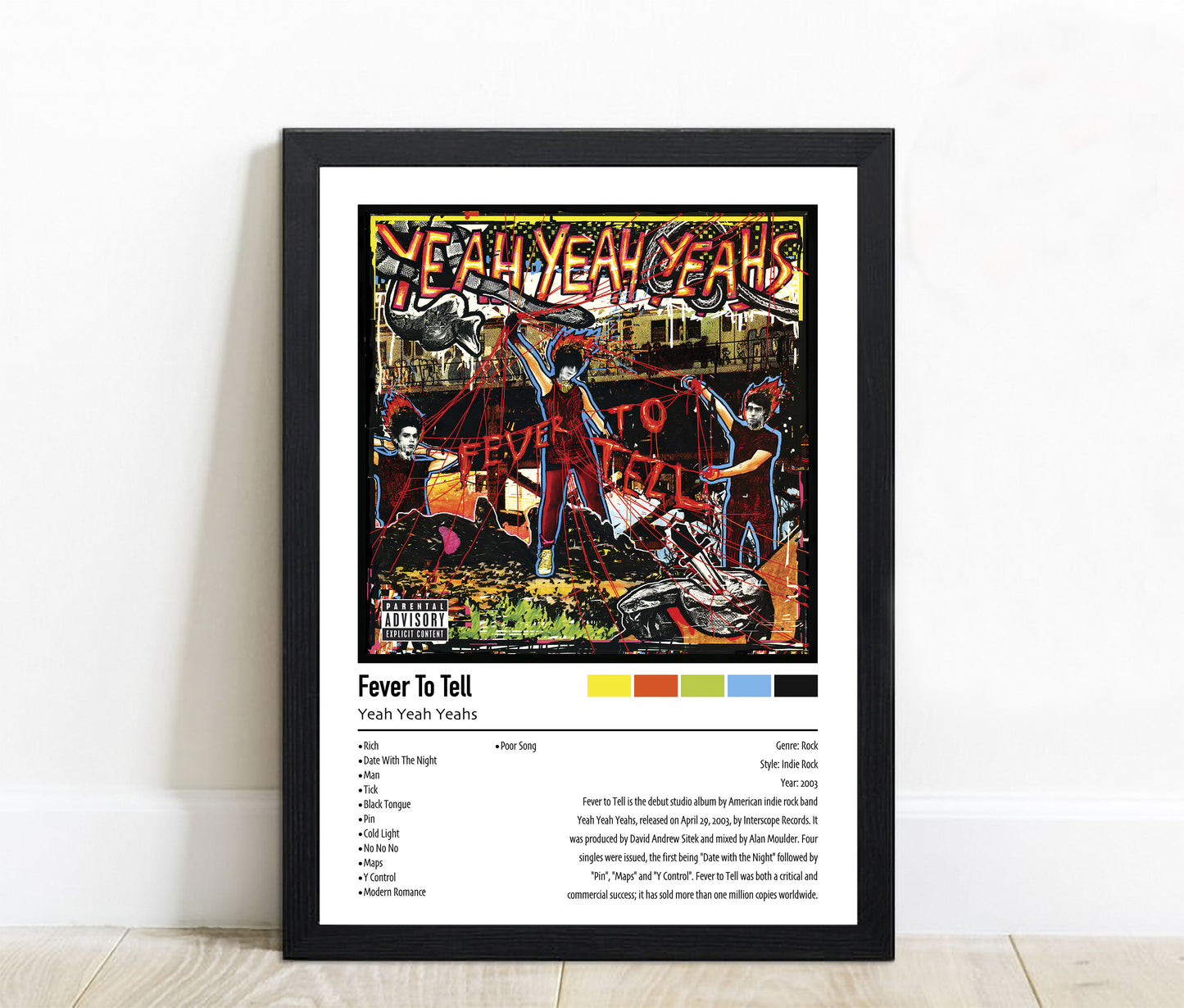 Yeah Yeah Yeahs | Fever To Tell | Custom Album Cover Poster Print