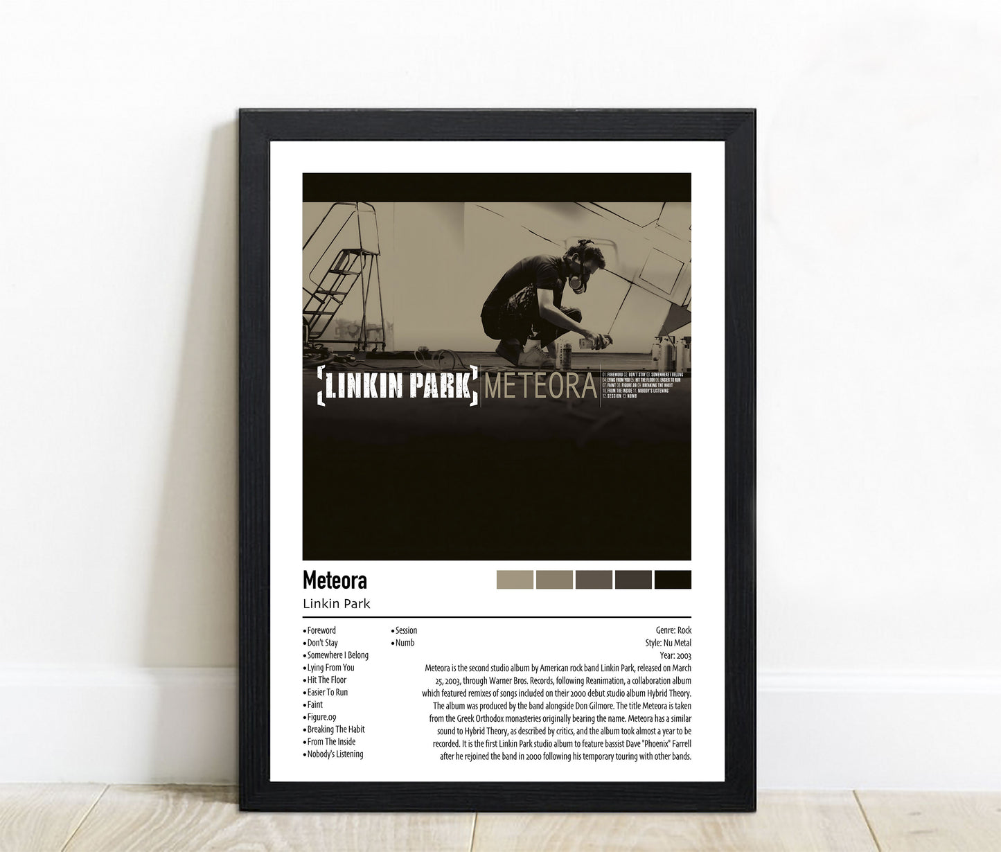 Linkin Park | Meteora | Custom Album Cover Poster Print